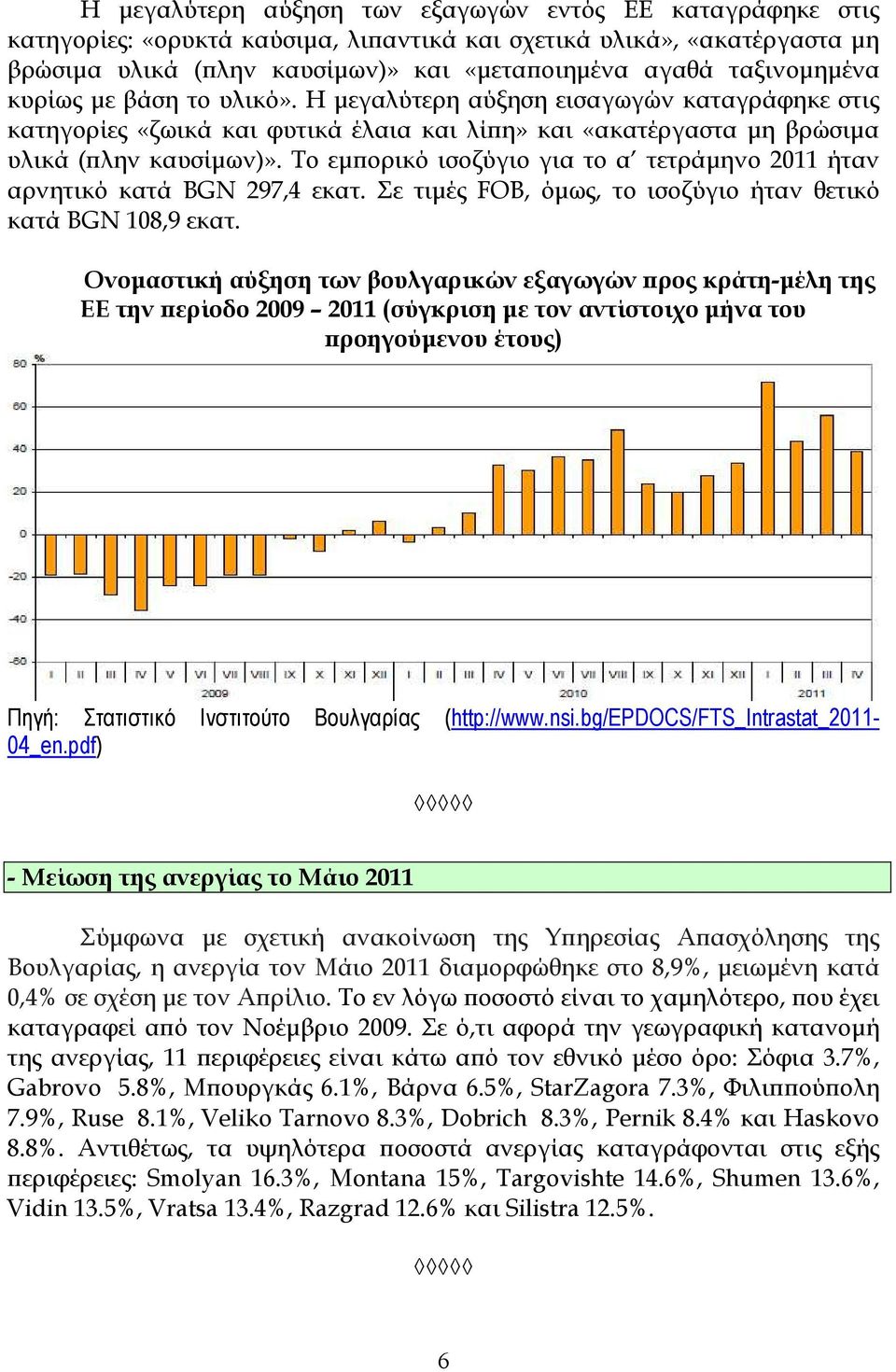 Το εµϖορικό ισοζύγιο για το α τετράµηνο 2011 ήταν αρνητικό κατά BGN 297,4 εκατ. Σε τιµές FOB, όµως, το ισοζύγιο ήταν θετικό κατά BGN 108,9 εκατ.