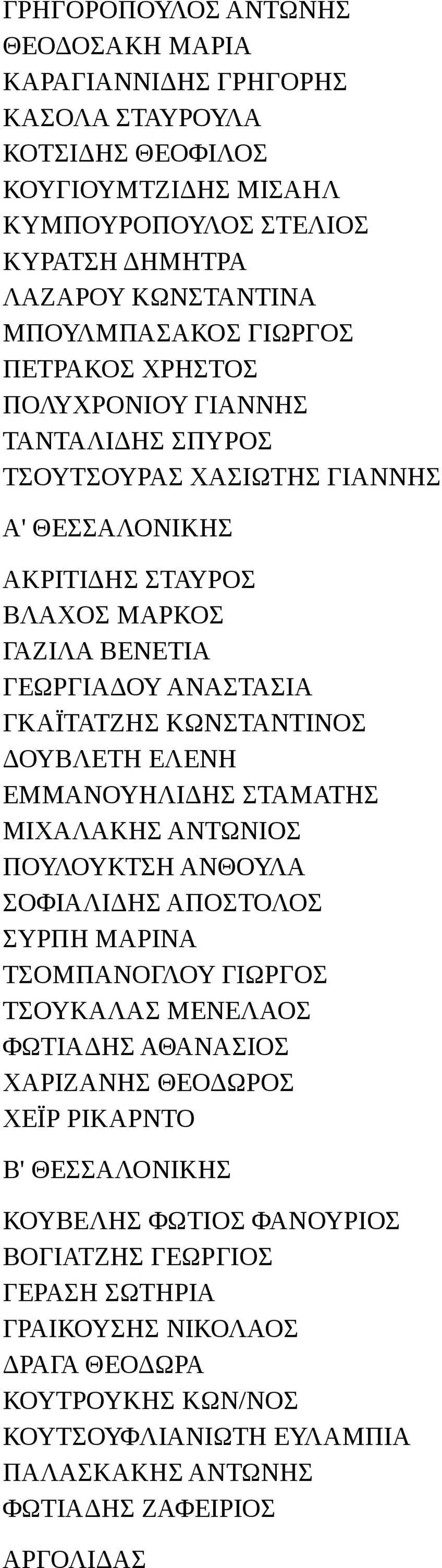 ΔΟΥΒΛΕΤΗ ΕΛΕΝΗ ΕΜΜΑΝΟΥΗΛΙΔΗΣ ΣΤΑΜΑΤΗΣ ΜΙΧΑΛΑΚΗΣ ΑΝΤΩΝΙΟΣ ΠΟΥΛΟΥΚΤΣΗ ΑΝΘΟΥΛΑ ΣΟΦΙΑΛΙΔΗΣ ΑΠΟΣΤΟΛΟΣ ΣΥΡΠΗ ΜΑΡΙΝΑ ΤΣΟΜΠΑΝΟΓΛΟΥ ΓΙΩΡΓΟΣ ΤΣΟΥΚΑΛΑΣ ΜΕΝΕΛΑΟΣ ΦΩΤΙΑΔΗΣ ΑΘΑΝΑΣΙΟΣ ΧΑΡΙΖΑΝΗΣ ΘΕΟΔΩΡΟΣ ΧΕΪΡ