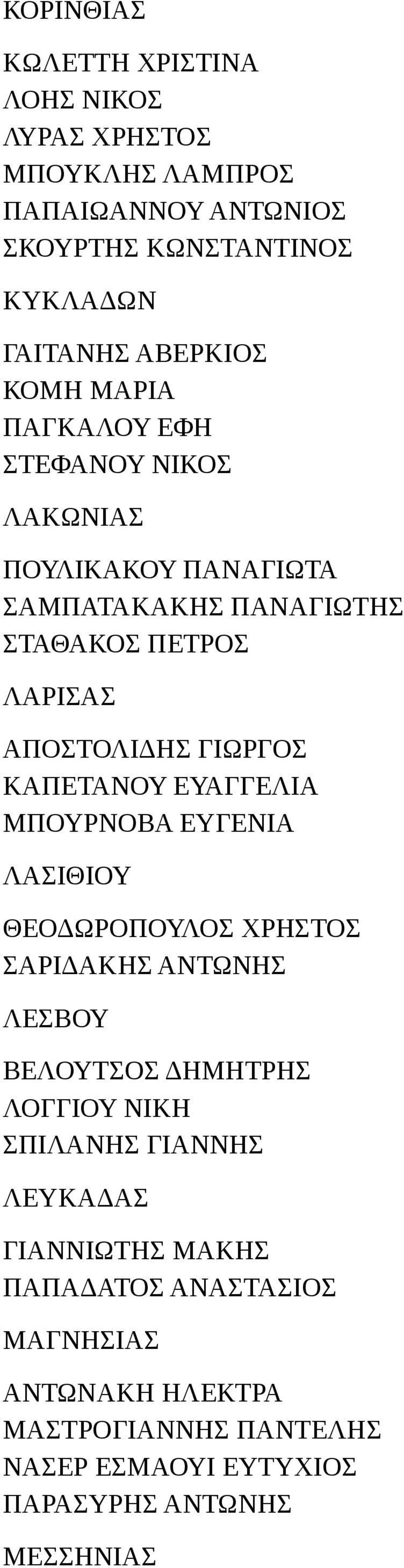 ΚΑΠΕΤΑΝΟΥ ΕΥΑΓΓΕΛΙΑ ΜΠΟΥΡΝΟΒΑ ΕΥΓΕΝΙΑ ΛΑΣΙΘΙΟΥ ΘΕΟΔΩΡΟΠΟΥΛΟΣ ΧΡΗΣΤΟΣ ΣΑΡΙΔΑΚΗΣ ΑΝΤΩΝΗΣ ΛΕΣΒΟΥ ΒΕΛΟΥΤΣΟΣ ΔΗΜΗΤΡΗΣ ΛΟΓΓΙΟΥ ΝΙΚΗ ΣΠΙΛΑΝΗΣ