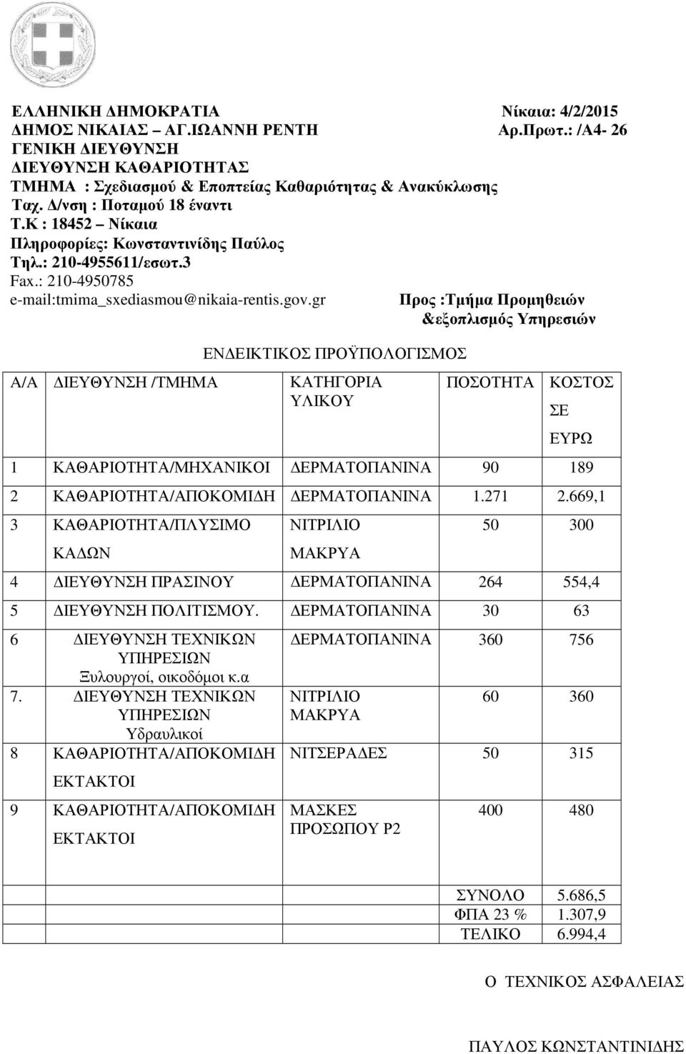 gr A/A ΙΕΥΘΥΝΣΗ /ΤΜΗΜΑ ΕΝ ΕΙΚΤΙΚΟΣ ΠΡΟΫΠΟΛΟΓΙΣΜΟΣ ΚΑΤΗΓΟΡΙΑ ΥΛΙΚΟΥ Προς :Τµήµα Προµηθειών &εξοπλισµός Υπηρεσιών ΠΟΣΟΤΗΤΑ ΚΟΣΤΟΣ ΣΕ ΕΥΡΩ 1 ΚΑΘΑΡΙΟΤΗΤΑ/ΜΗΧΑΝΙΚΟΙ ΕΡΜΑΤΟΠΑΝΙΝΑ 90 189 2