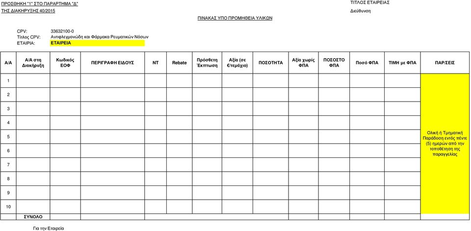 ΕΙ ΟΥΣ NT Rebate Πρόσθετη Έκπτωση Αξία (σε /τεµάχιο) ΠΟΣΟΤΗΤΑ Αξία χωρίς ΦΠΑ ΠΟΣΟΣΤΟ ΦΠΑ Ποσό ΦΠΑ ΤΙΜΗ µε ΦΠΑ ΠΑΡ/ΣΕΙΣ 1 2