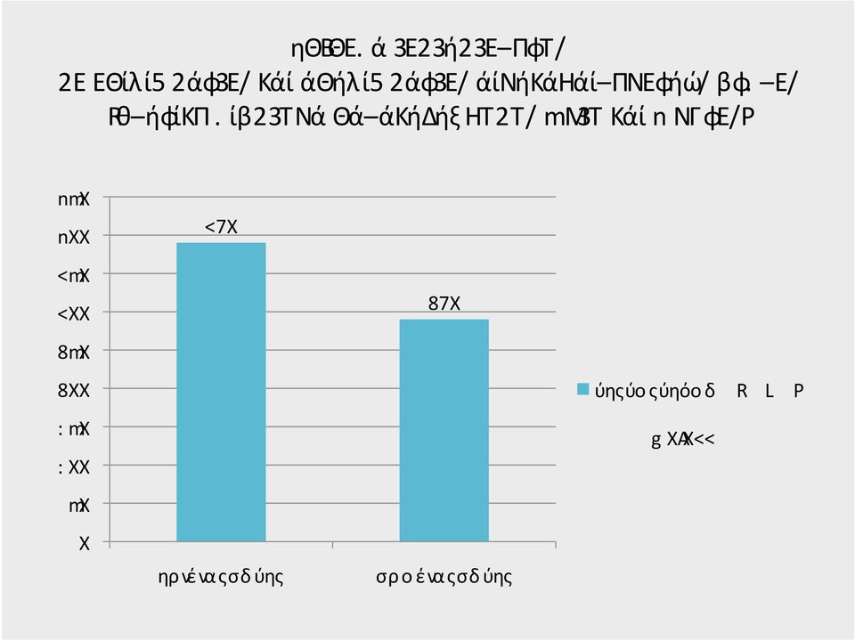 ΠΝΕφήώ/ βφ. Ε/ Rθ ήφίκπ.