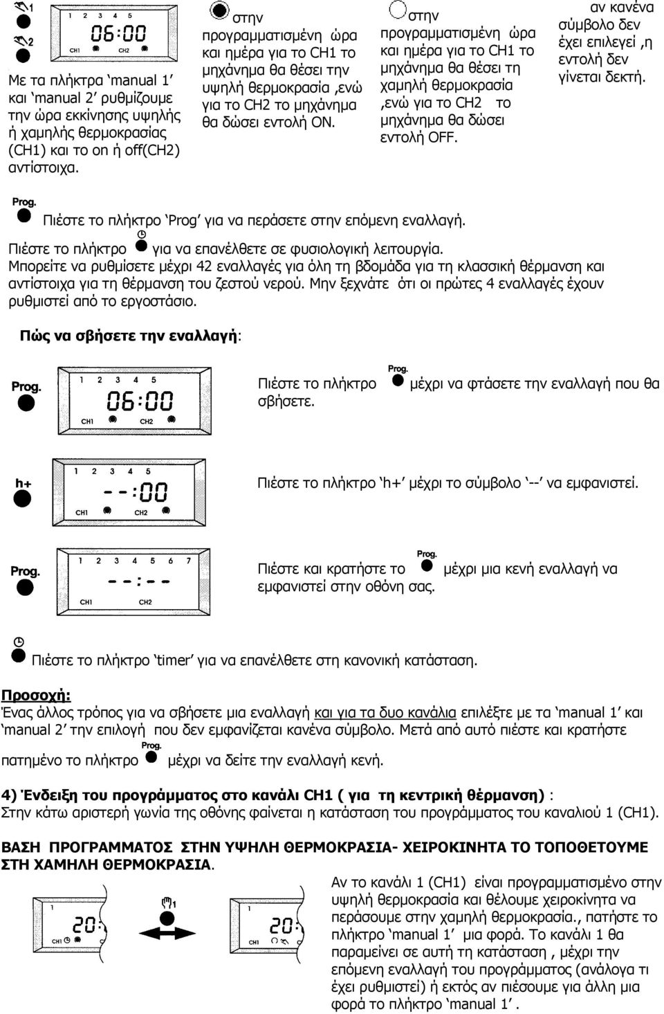 ζηελ πξνγξακκαηηζκέλε ώξα θαη εκέξα γηα ην CH1 ην κεράλεκα ζα ζέζεη ηε ρακειή ζεξκνθξαζία,ελώ γηα ην CH2ην κεράλεκα ζα δώζεη εληνιή OFF. αλ θαλέλα ζύκβνιν δελ έρεη επηιεγεί,ε εληνιή δελ γίλεηαη δεθηή.
