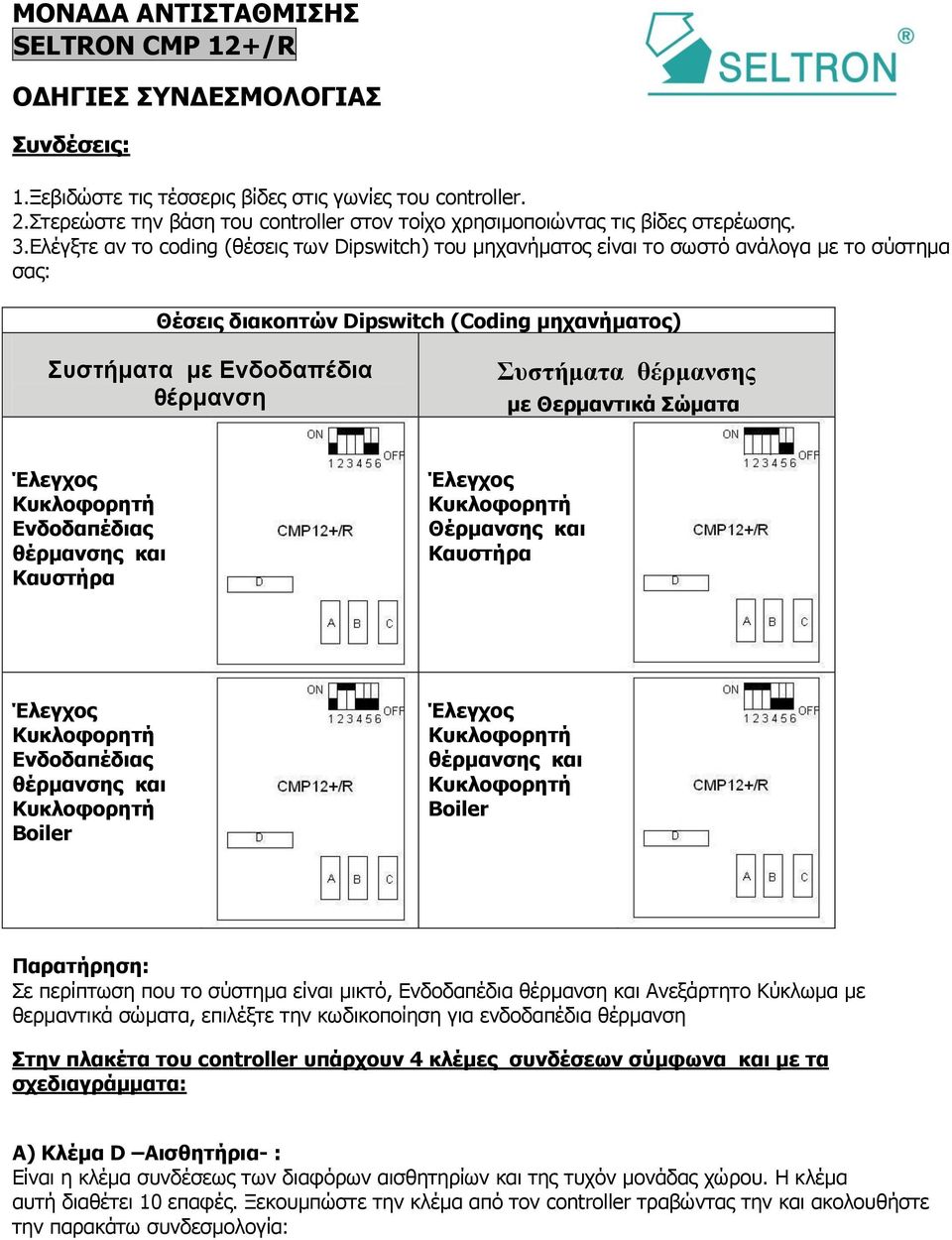 Ειέγμηε αλ ην coding (ζέζεηο ησλ Dipswitch) ηνπ κεραλήκαηνο είλαη ην ζσζηό αλάινγα κε ην ζύζηεκα ζαο: Θέζεηο δηαθνπηώλ Dipswitch (Coding κεραλήκαηνο) Συζηήμαηα με Ενδοδαπέδια θέρμανζη Σσστήματα