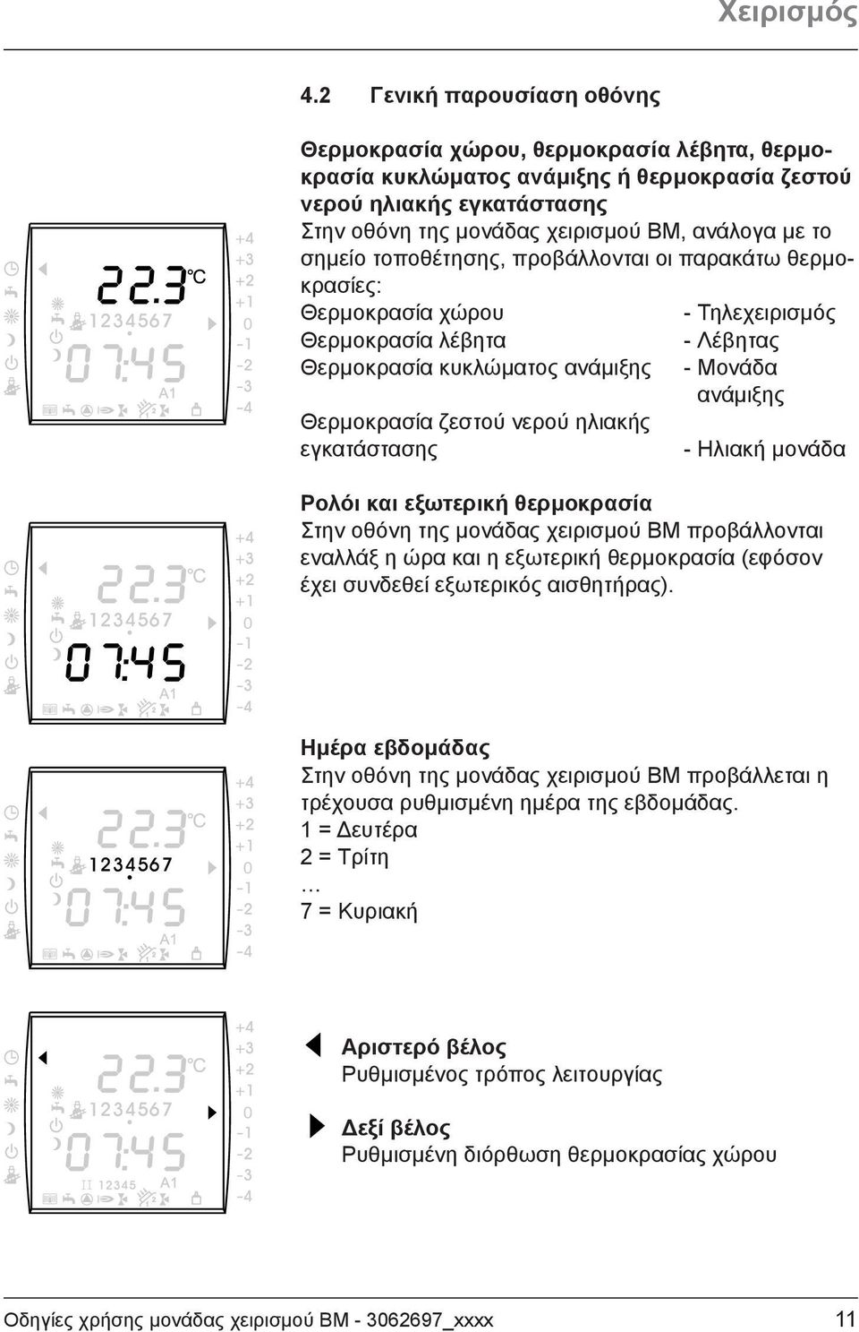 σημείο τοποθέτησης, προβάλλονται οι παρακάτω θερμοκρασίες: Θερμοκρασία χώρου - Τηλεχειρισμός Θερμοκρασία λέβητα Θερμοκρασία κυκλώματος ανάμιξης Θερμοκρασία ζεστού νερού ηλιακής εγκατάστασης - Λέβητας