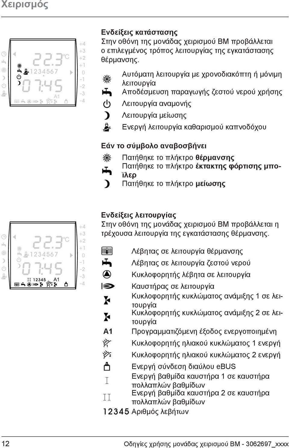 αναβοσβήνει Πατήθηκε το πλήκτρο θέρμανσης Πατήθηκε το πλήκτρο έκτακτης φόρτισης μποϊλερ Πατήθηκε το πλήκτρο μείωσης Ενδείξεις λειτουργίας Στην οθόνη της μονάδας χειρισμού ΒΜ προβάλλεται η τρέχουσα