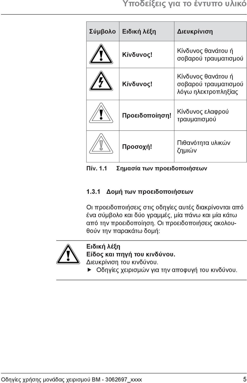 Πιθανότητα υλικών ζημιών Πίν. 1.1 Σημασία των προειδοποιήσεων 1.3.