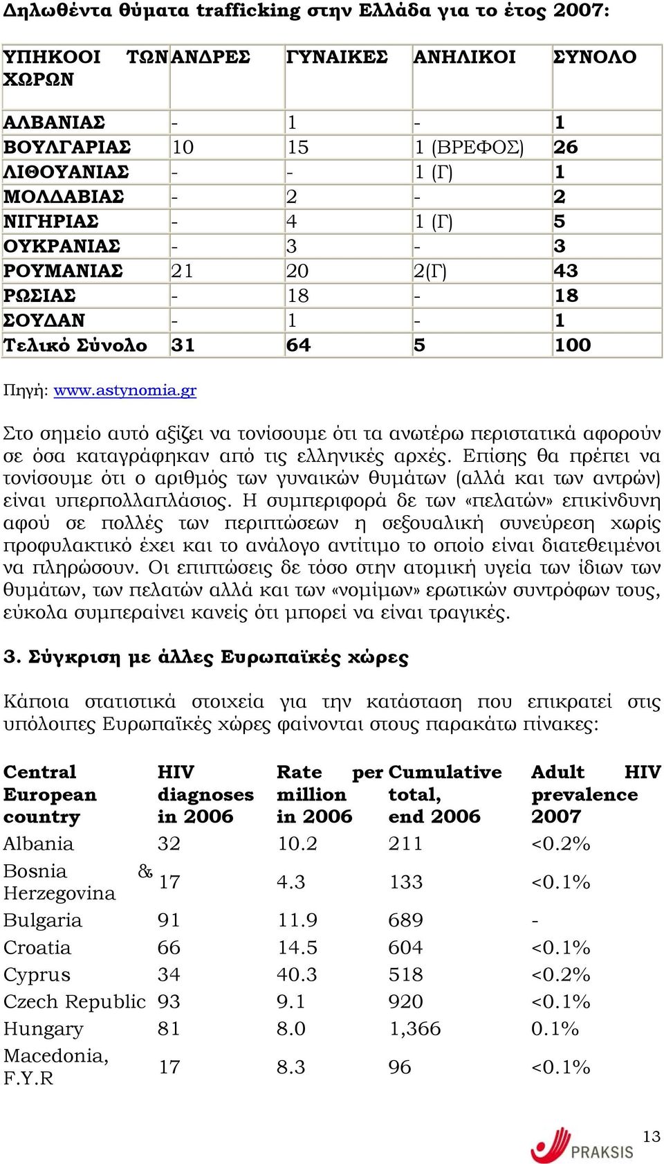 gr Στο σηµείο αυτό αξίζει να τονίσουµε ότι τα ανωτέρω περιστατικά αφορούν σε όσα καταγράφηκαν από τις ελληνικές αρχές.