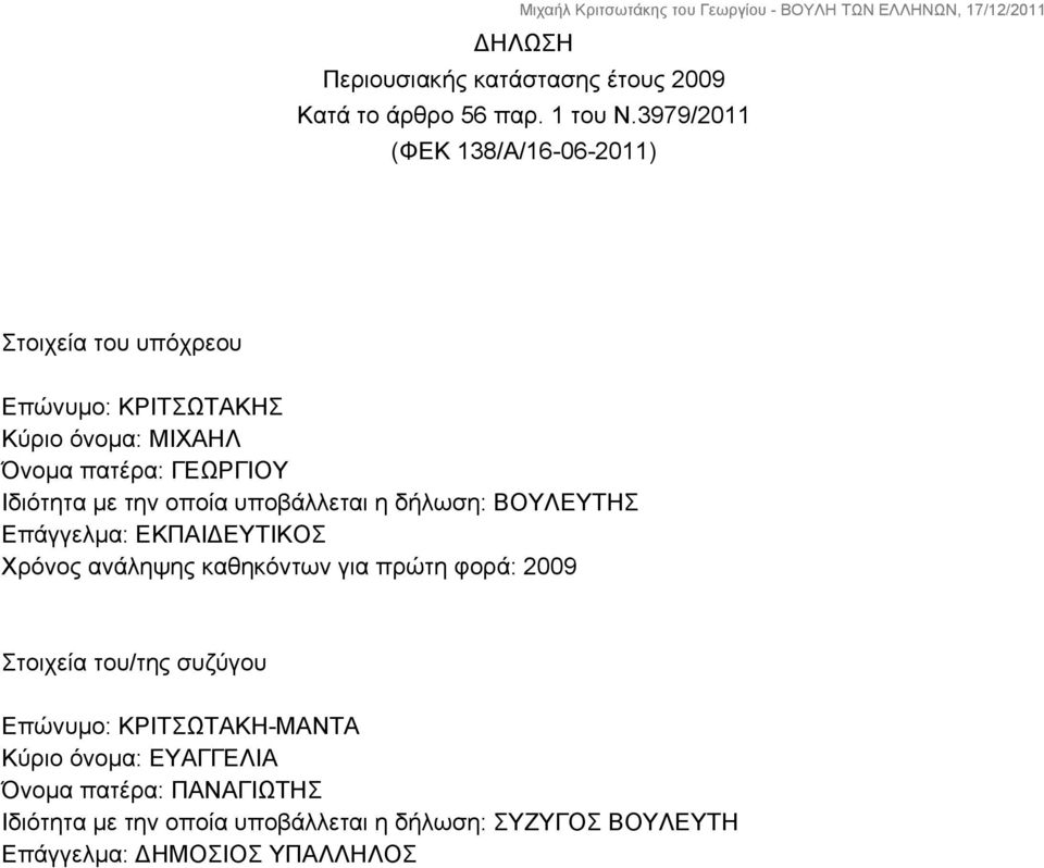 Ιδιότητα με την οποία υποβάλλεται η δήλωση: ΒΟΥΛΕΥΤΗΣ Επάγγελμα: ΕΚΠΑΙΔΕΥΤΙΚΟΣ Χρόνος ανάληψης καθηκόντων για πρώτη φορά: 2009