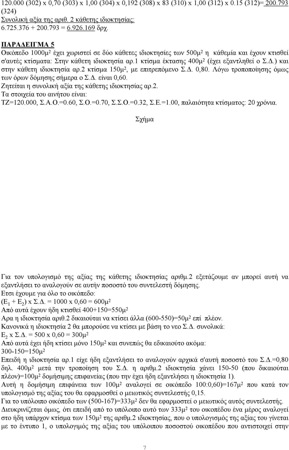 Δ.) και στην κάθετη ιδιοκτησία αρ.2 κτίσμα 150μ 2, με επιτρεπόμενο Σ.Δ. 0,80. Λόγω τροποποίησης όμως των όρων δόμησης σήμερα ο Σ.Δ. είναι 0,60. Ζητείται η συνολική αξία της κάθετης ιδιοκτησίας αρ.2. Τα στοιχεία του αινήτου είναι: ΤΖ=120.