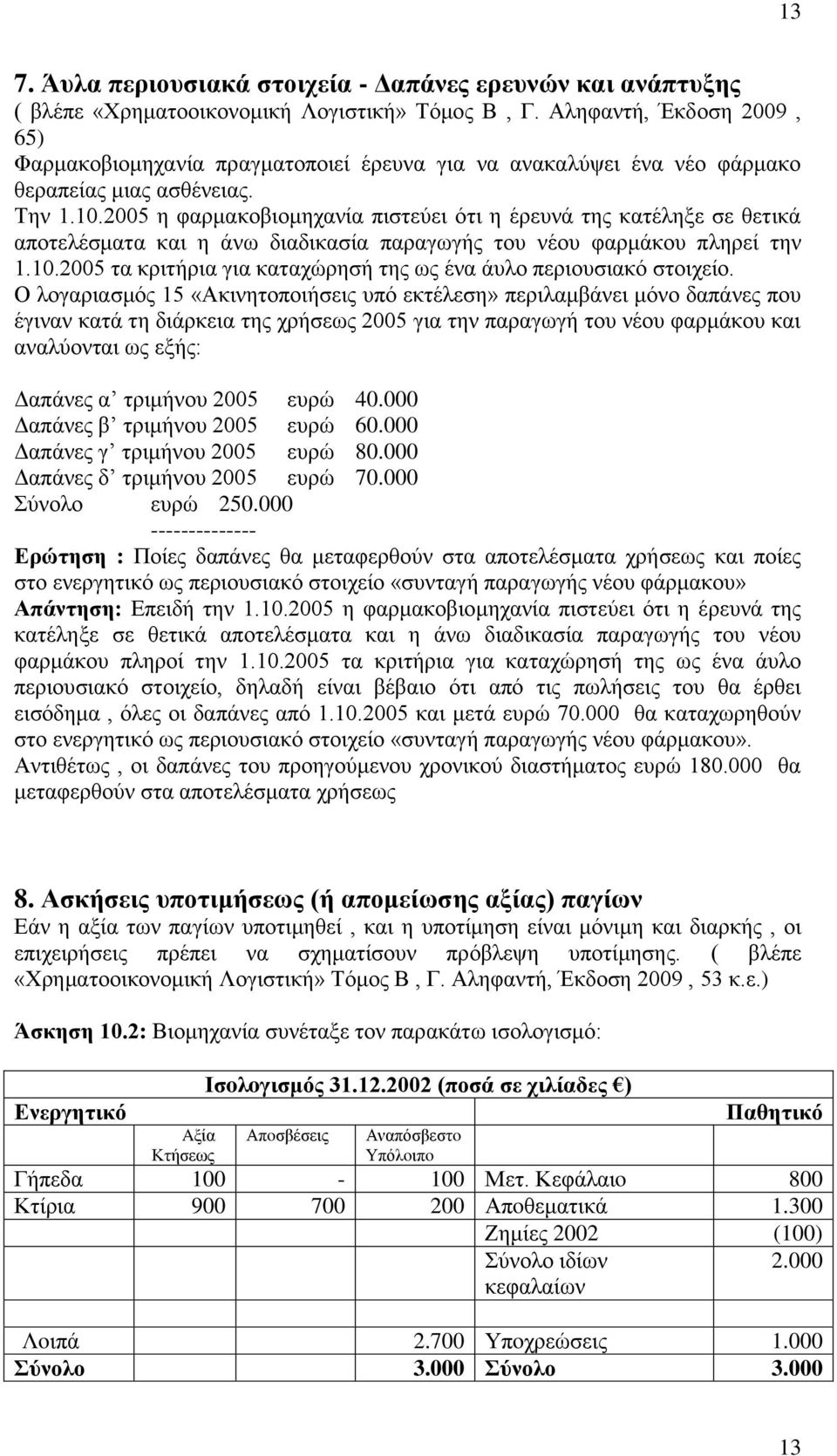 2005 η φαρμακοβιομηχανία πιστεύει ότι η έρευνά της κατέληξε σε θετικά αποτελέσματα και η άνω διαδικασία παραγωγής του νέου φαρμάκου πληρεί την 1.10.