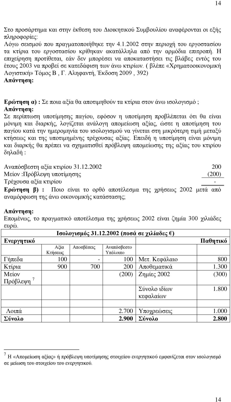 Αληφαντή, Έκδοση 2009, 392) Απάντηση: Ερώτηση α) : Σε ποια αξία θα απoτιμηθoύν τα κτίρια στον άνω ισoλoγισμό ; Απάντηση: Σε περίπτωση υποτίμησης παγίου, εφόσον η υποτίμηση προβλέπεται ότι θα είναι