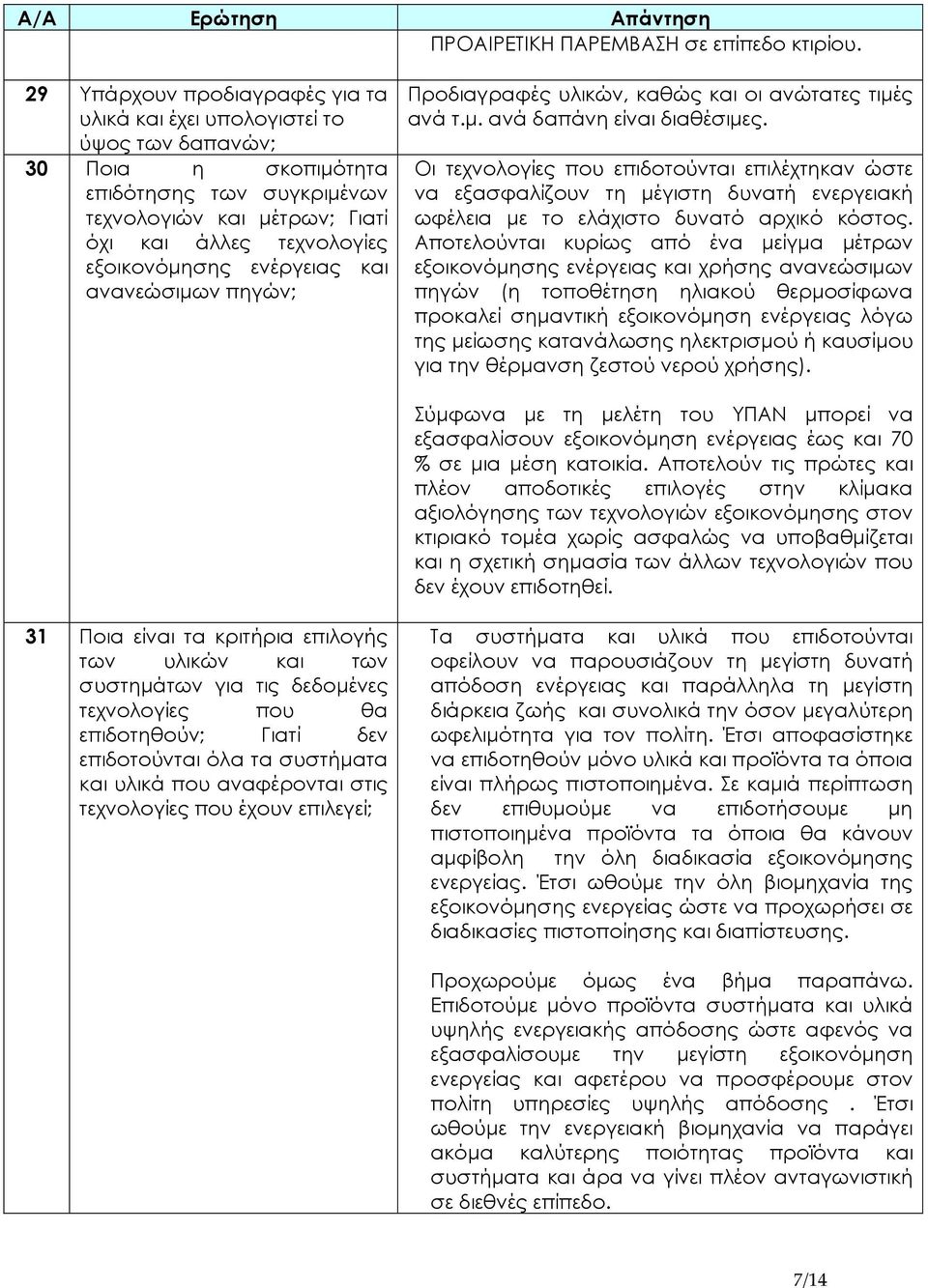 ενέργειας και ανανεώσιµων πηγών; Προδιαγραφές υλικών, καθώς και οι ανώτατες τιµές ανά τ.µ. ανά δαπάνη είναι διαθέσιµες.