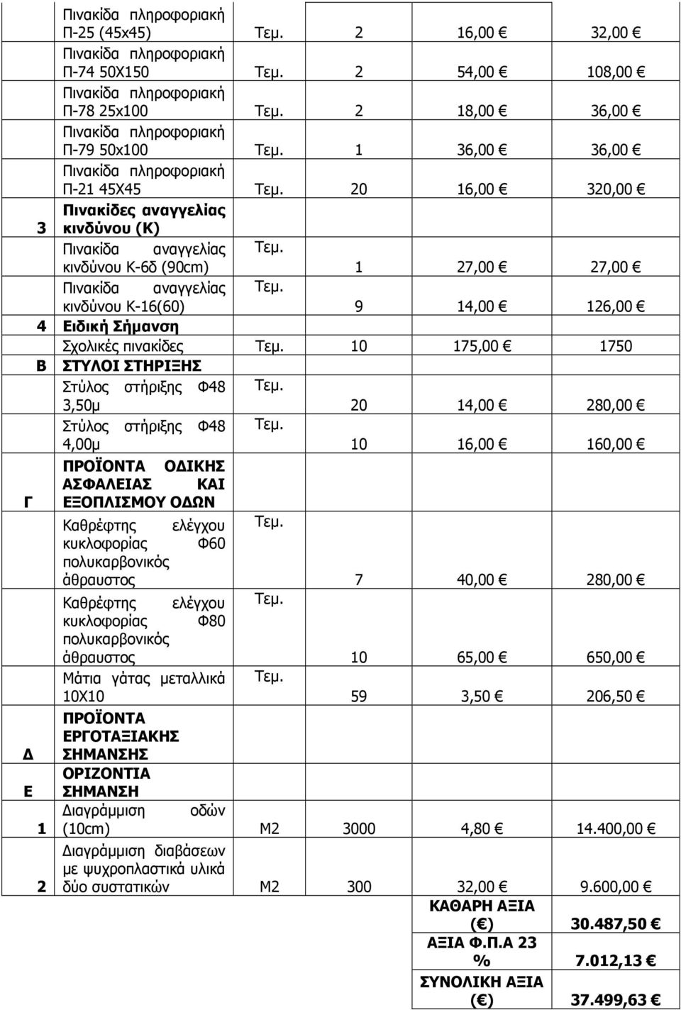 Στύλος στήριξης Φ48 4,00µ 10 16,00 160,00 1 2 ΠΡΟΪΟΝΤΑ Ο ΙΚΗΣ ΑΣΦΑΛΕΙΑΣ ΚΑΙ ΕΞΟΠΛΙΣΜΟΥ Ο ΩΝ Καθρέφτης ελέγχου κυκλοφορίας Φ60 πολυκαρβονικός άθραυστος Καθρέφτης ελέγχου κυκλοφορίας Φ80 πολυκαρβονικός