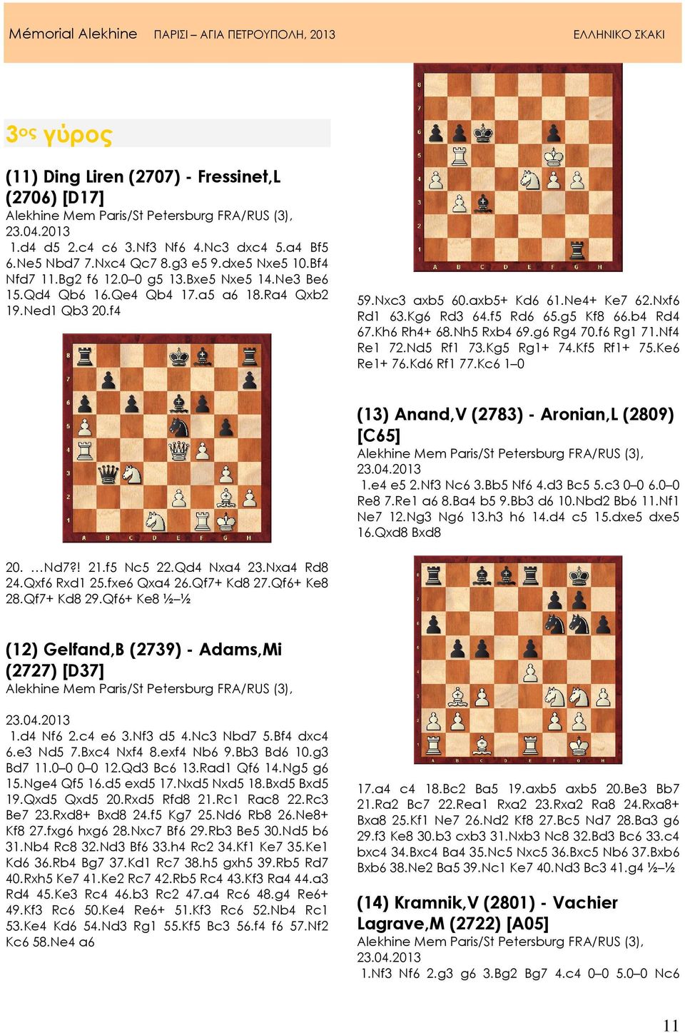 f5 Rd6 65.g5 Kf8 66.b4 Rd4 67.Kh6 Rh4+ 68.Nh5 Rxb4 69.g6 Rg4 70.f6 Rg1 71.Nf4 Re1 72.Nd5 Rf1 73.Kg5 Rg1+ 74.Kf5 Rf1+ 75.Ke6 Re1+ 76.Kd6 Rf1 77.