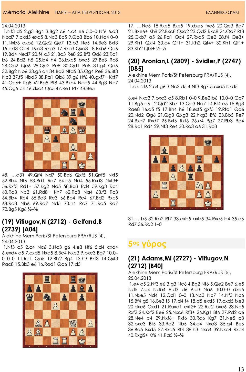 Bf3 Nc3 37.f5 Nbd5 38.Ra1 Qb6 39.g6 Nf6 40.gxf7+ Kxf7 41.Qg6+ Kg8 42.Bg5 Rf8 43.Bxh4 Ncd5 44.Bg3 Ne7 45.Qg5 c4 46.dxc4 Qc5 47.Re1 Rf7 48.Be5 17. Ne5 18.Rxe5 Bxe5 19.dxe6 fxe6 20.Qe3 Bg7 21.