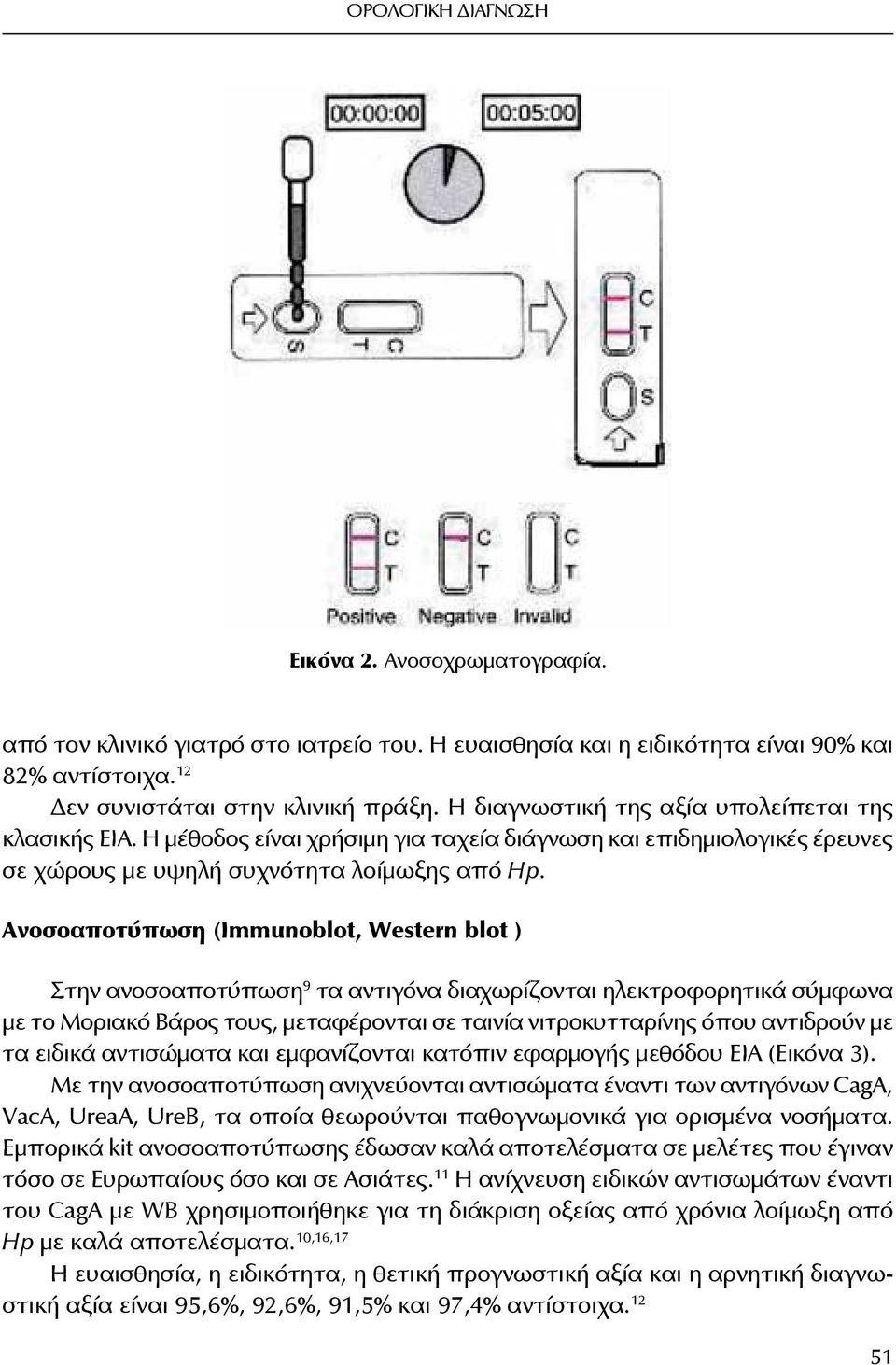 Ανοσοαποτύπωση (Immunoblot, Western blot ) Στην ανοσοαποτύπωση 9 τα αντιγόνα διαχωρίζονται ηλεκτροφορητικά σύμφωνα με το Μοριακό Βάρος τους, μεταφέρονται σε ταινία νιτροκυτταρίνης όπου αντιδρούν με