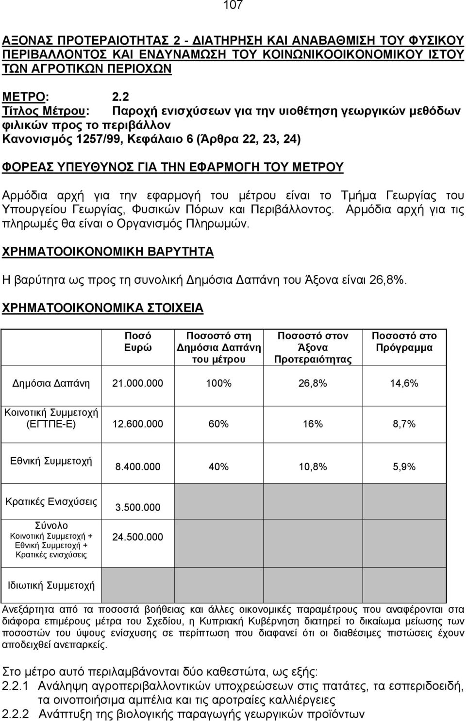 Αρµόδια αρχή για την εφαρµογή του µέτρου είναι το Τµήµα Γεωργίας του Υπουργείου Γεωργίας, Φυσικών Πόρων και Περιβάλλοντος. Αρµόδια αρχή για τις πληρωµές θα είναι ο Οργανισµός Πληρωµών.