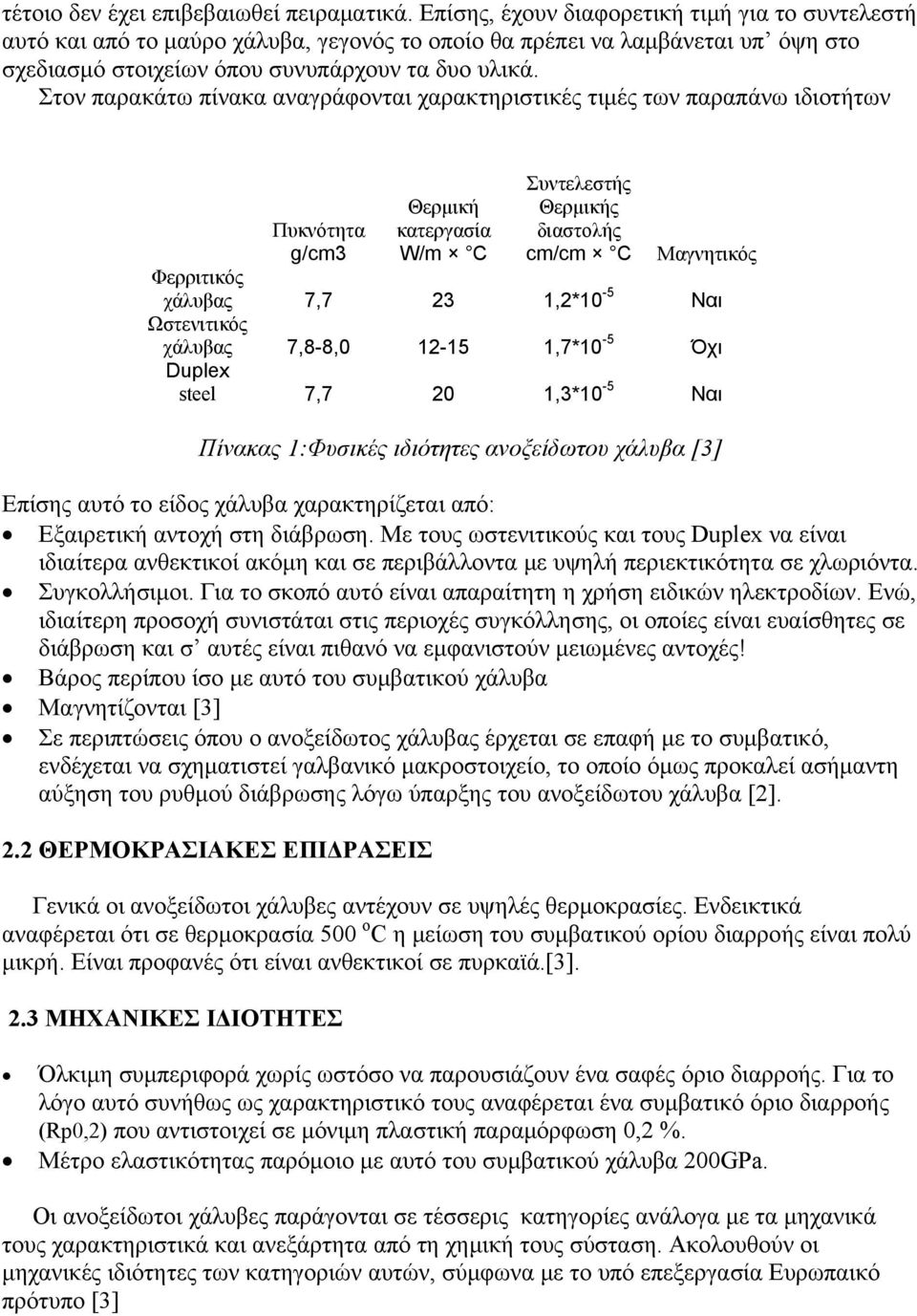 Στον παρακάτω πίνακα αναγράφονται χαρακτηριστικές τιμές των παραπάνω ιδιοτήτων Πυκνότητα g/cm3 Θερμική κατεργασία W/m C Συντελεστής Θερμικής διαστολής cm/cm C Μαγνητικός Φερριτικός χάλυβας 7,7 23