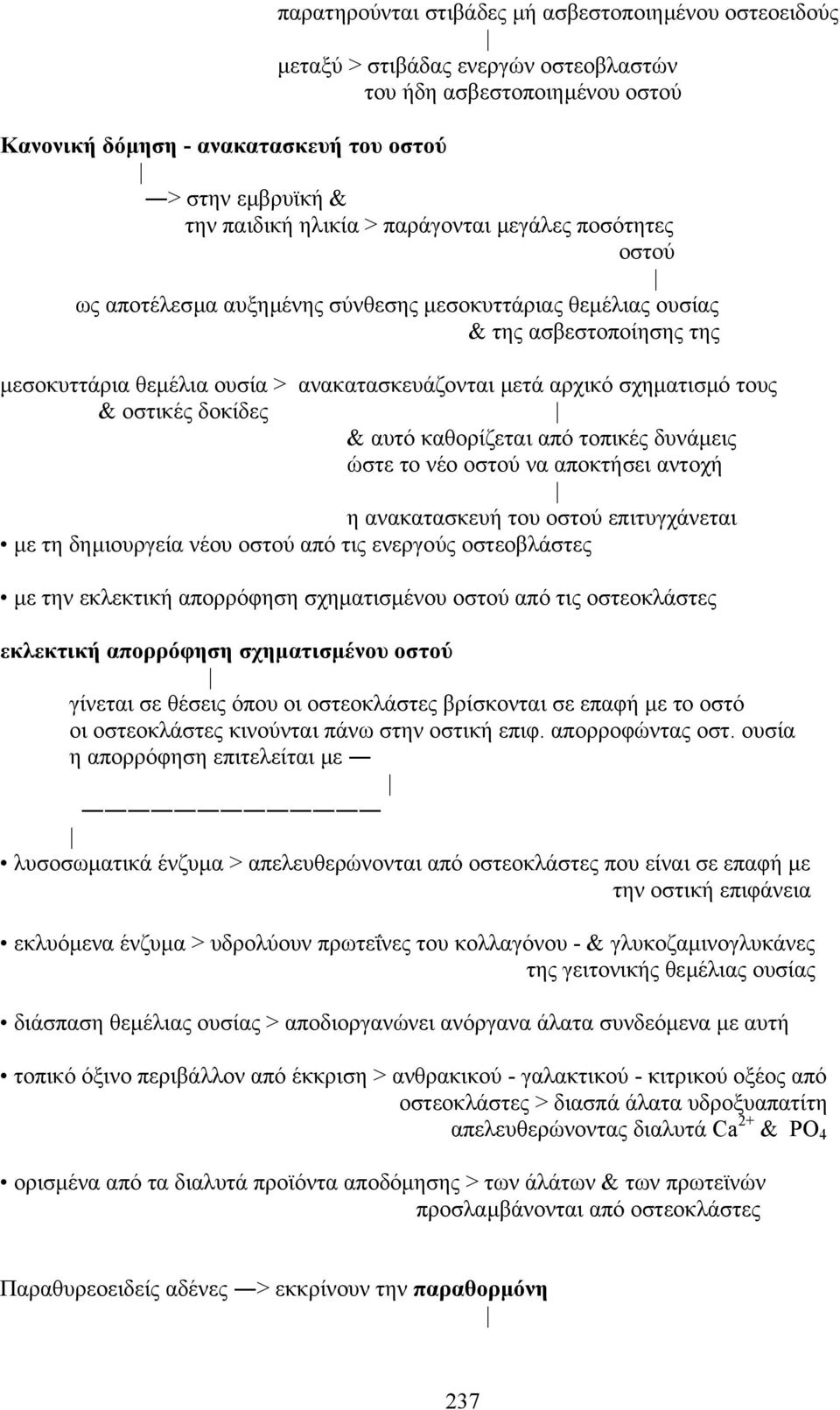 σχηµατισµό τους & οστικές δοκίδες & αυτό καθορίζεται από τοπικές δυνάµεις ώστε το νέο οστού να αποκτήσει αντοχή η ανακατασκευή του οστού επιτυγχάνεται µε τη δηµιουργεία νέου οστού από τις ενεργούς