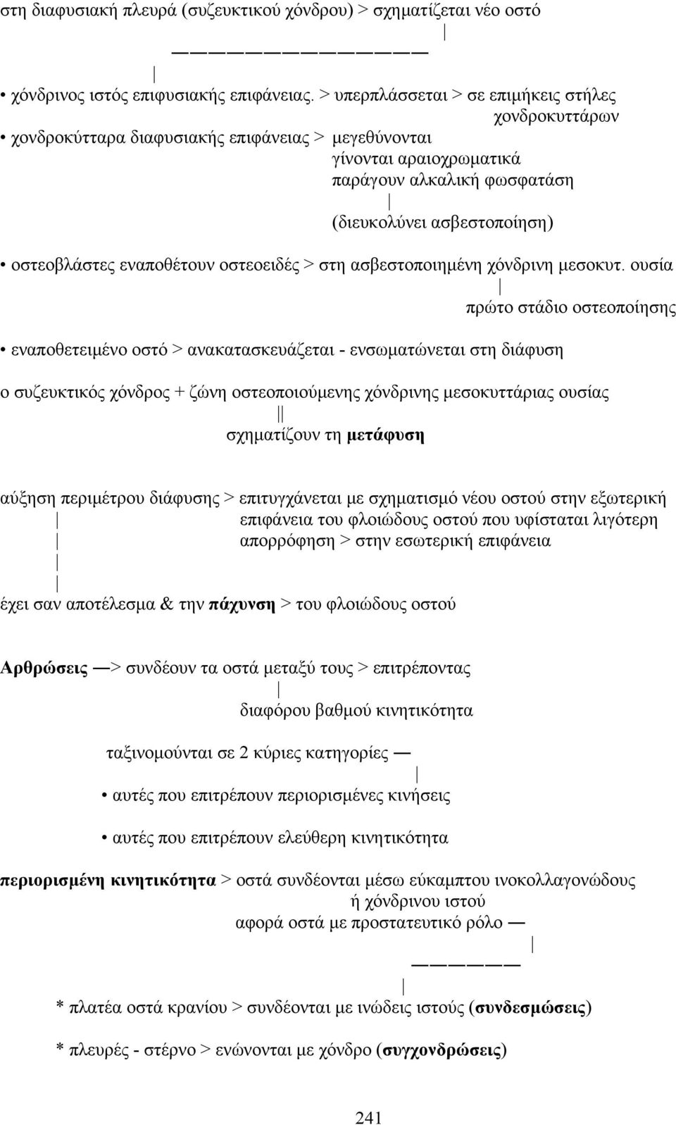 εναποθέτουν οστεοειδές > στη ασβεστοποιηµένη χόνδρινη µεσοκυτ.