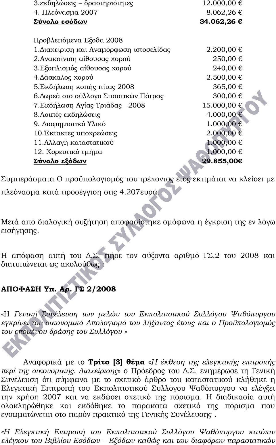 000,00 9. Διαφημιστικό Υλικό 1.000,00 10.Έκτακτες υποχρεώσεις 2.000,00 11.Αλλαγή καταστατικού 1.000,00 12. Χορευτικό τμήμα 1.000,00 Σύνολο εξόδων 29.