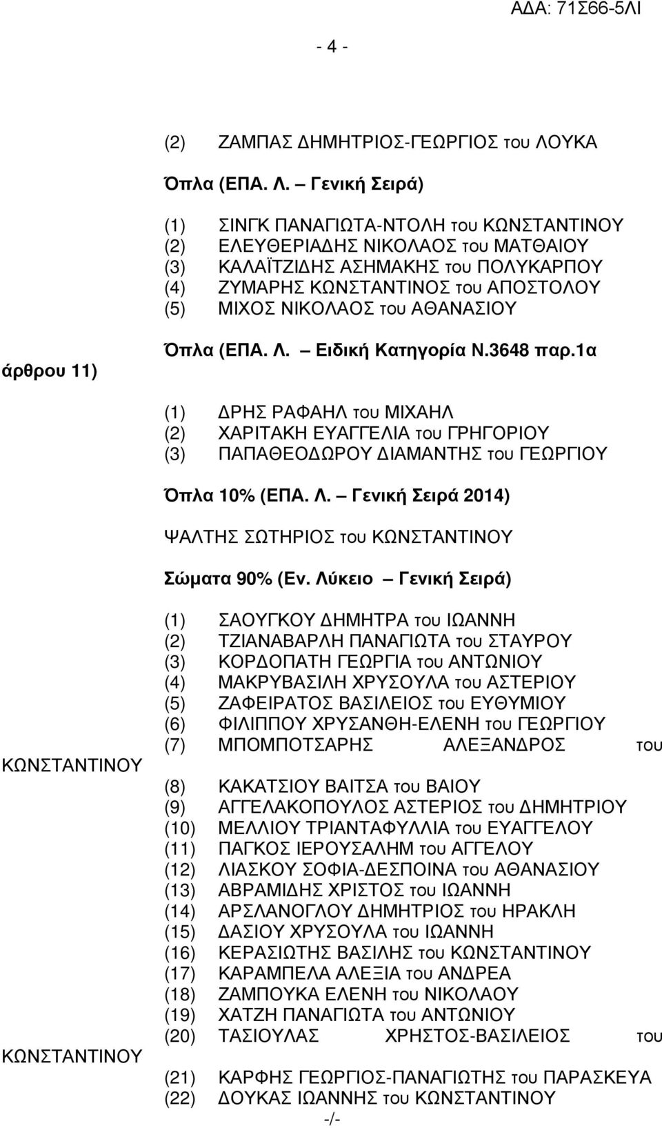 Γενική Σειρά) (1) ΣΙΝΓΚ ΠΑΝΑΓΙΩΤΑ-ΝΤΟΛΗ του ΚΩΝΣΤΑΝΤΙΝΟΥ (2) ΕΛΕΥΘΕΡΙΑ ΗΣ ΝΙΚΟΛΑΟΣ του ΜΑΤΘΑΙΟΥ (3) ΚΑΛΑΪΤΖΙ ΗΣ ΑΣΗΜΑΚΗΣ του ΠΟΛΥΚΑΡΠΟΥ (4) ΖΥΜΑΡΗΣ ΚΩΝΣΤΑΝΤΙΝΟΣ του ΑΠΟΣΤΟΛΟΥ (5) ΜΙΧΟΣ ΝΙΚΟΛΑΟΣ του