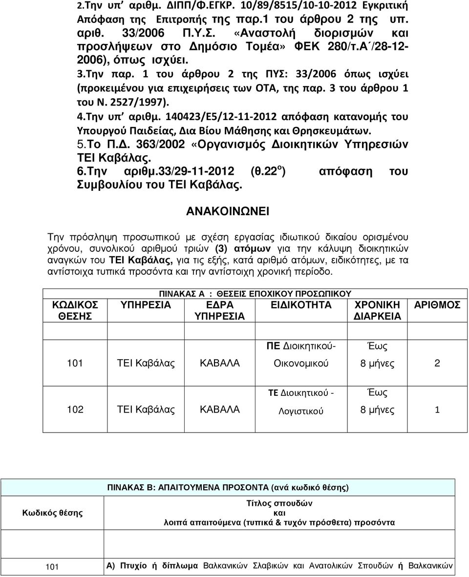 140423/Ε5/12-11-2012 απόφαση κατανομής του Υπουργού Παιδείας, Δια Βίου Μάθησης και Θρησκευμάτων. 5.Το Π.. 363/2002 «Οργανισµός ιοικητικών Υπηρεσιών ΤΕΙ Καβάλας. 6.Την αριθµ.33/29-11-2012 (θ.