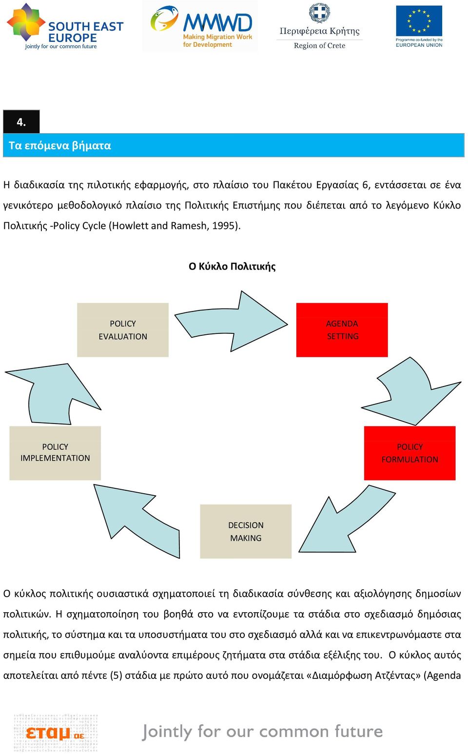 Ο Κύκλο Πολιτικής POLICY EVALUATION AGENDA SETTING POLICY IMPLEMENTATION POLICY FORMULATION DECISION MAKING O κύκλος πολιτικής ουσιαστικά σχηματοποιεί τη διαδικασία σύνθεσης και αξιολόγησης δημοσίων