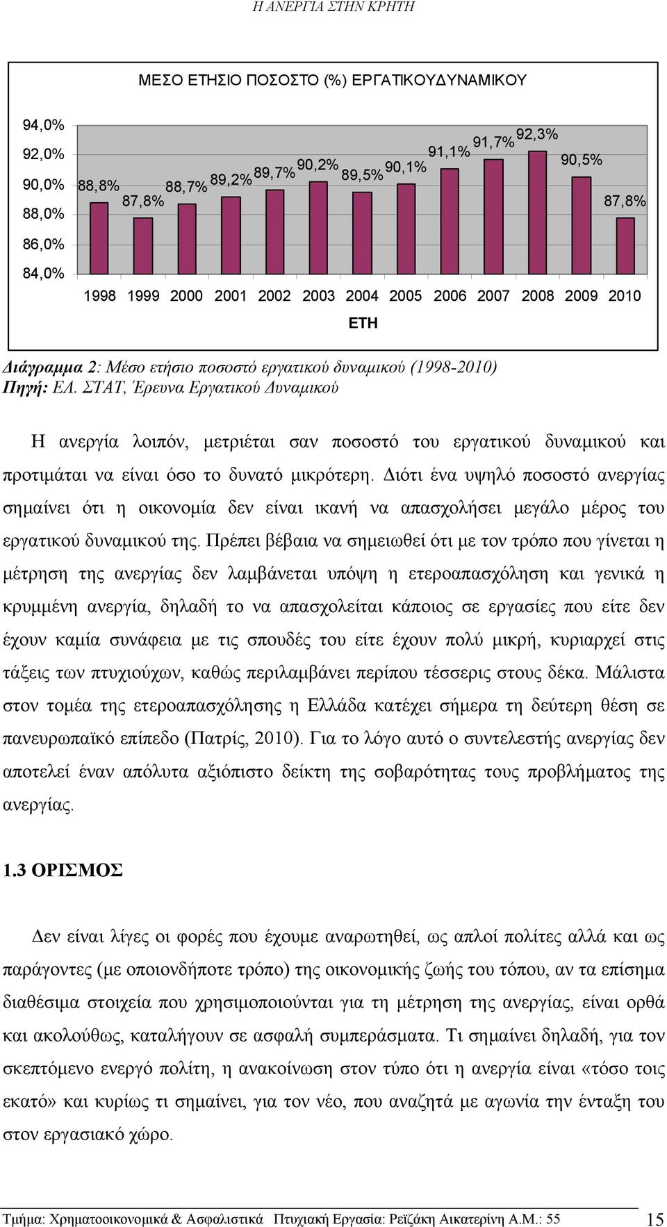 ΣΤΑΤ, Έρευνα Εργατικού Δυναμικού Η ανεργία λοιπόν, μετριέται σαν ποσοστό του εργατικού δυναμικού και προτιμάται να είναι όσο το δυνατό μικρότερη.