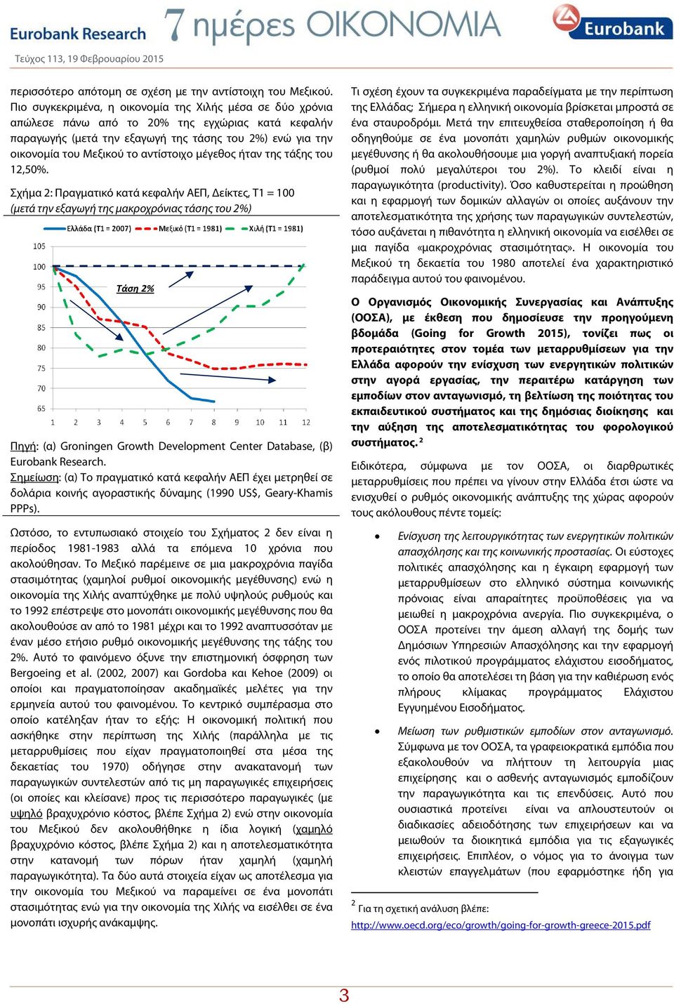 αντίστοιχο μέγεθος ήταν της τάξης του 12,50%.