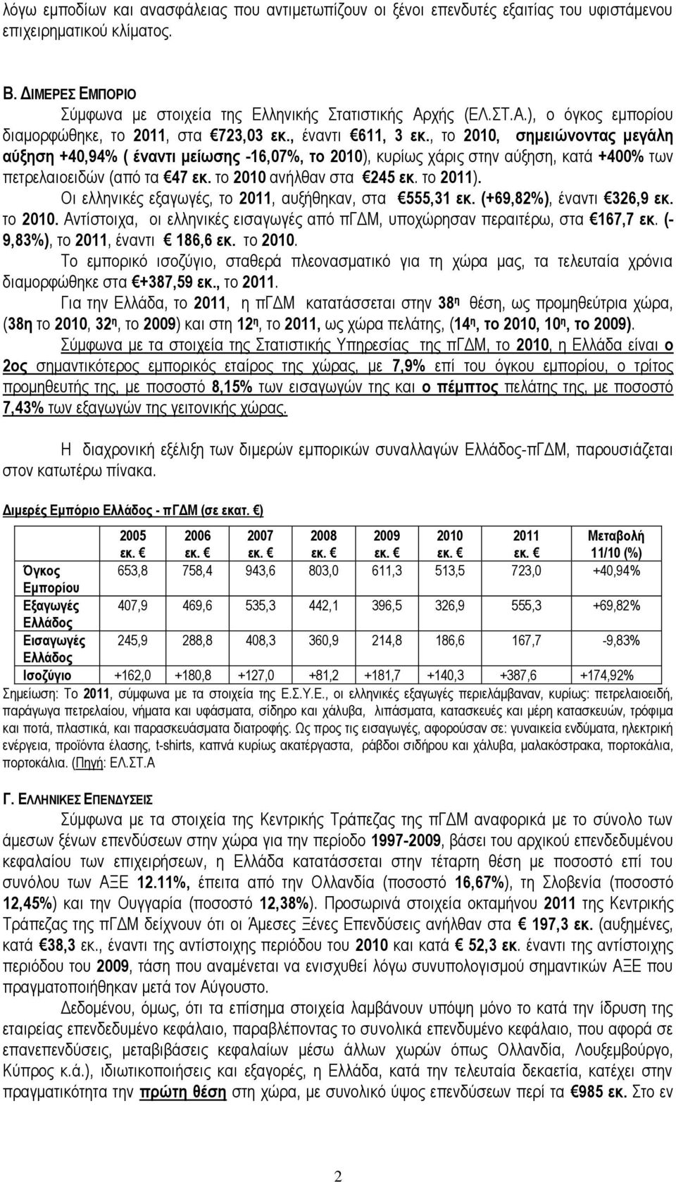 , το 2010, σημειώνοντας μεγάλη αύξηση +40,94% ( έναντι μείωσης -16,07%, το 2010), κυρίως χάρις στην αύξηση, κατά +400% των πετρελαιοειδών (από τα 47 εκ. το 2010 ανήλθαν στα 245 εκ. το 2011).