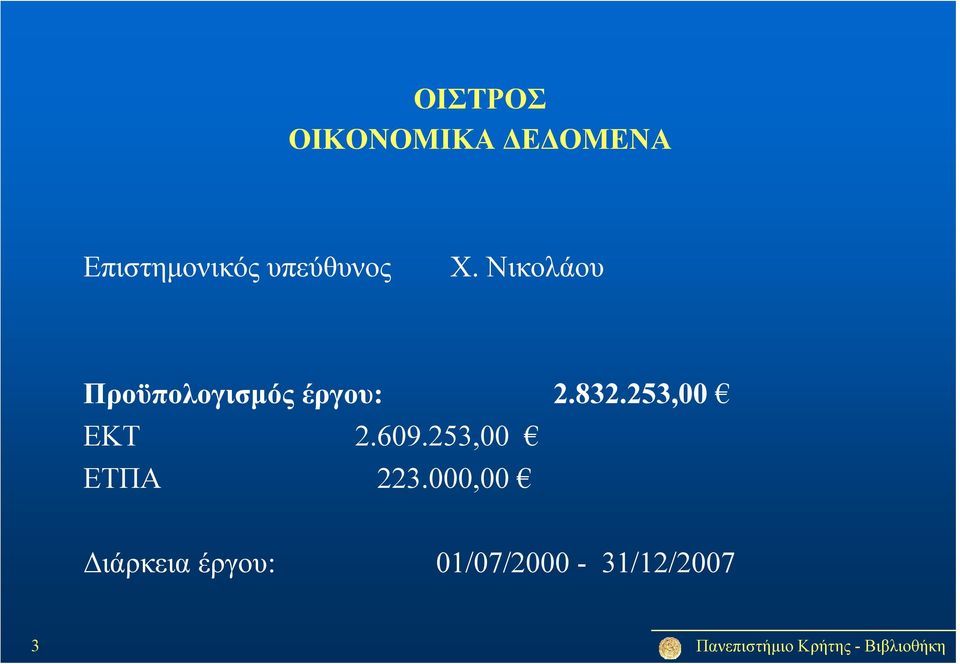 Νικολάου Προϋπολογισμός έργου: 2.832.