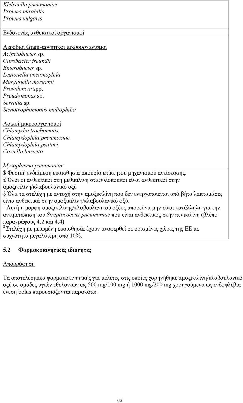 Stenotrophomonas maltophilia Λοιποί μικροοργανισμοί Chlamydia trachomatis Chlamydophila pneumoniae Chlamydophila psittaci Coxiella burnetti Mycoplasma pneumoniae $ Φυσική ενδιάμεση ευαισθησία απουσία