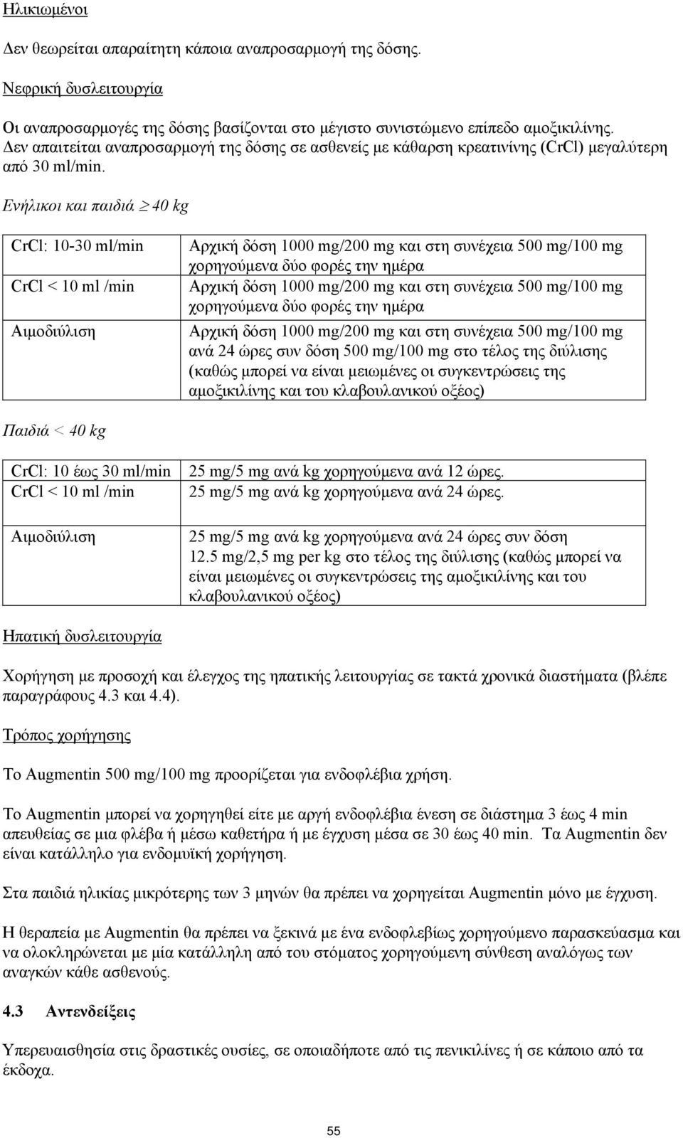 Ενήλικοι και παιδιά 40 kg CrCl: 10-30 ml/min CrCl < 10 ml /min Αιμοδιύλιση Αρχική δόση 1000 mg/200 mg και στη συνέχεια 500 mg/100 mg χορηγούμενα δύο φορές την ημέρα Αρχική δόση 1000 mg/200 mg και στη