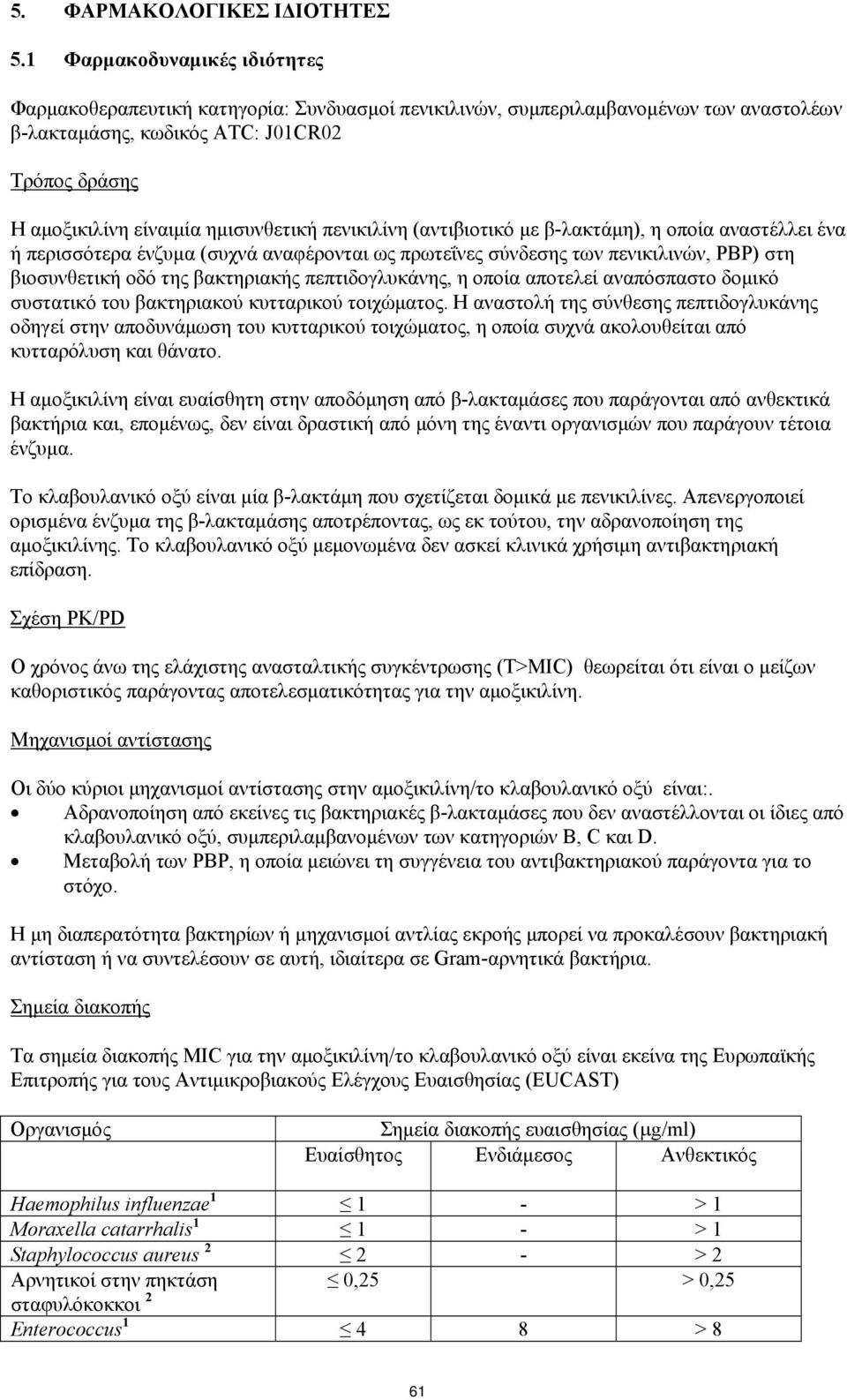 ημισυνθετική πενικιλίνη (αντιβιοτικό με β-λακτάμη), η οποία αναστέλλει ένα ή περισσότερα ένζυμα (συχνά αναφέρονται ως πρωτεΐνες σύνδεσης των πενικιλινών, ΡΒΡ) στη βιοσυνθετική οδό της βακτηριακής