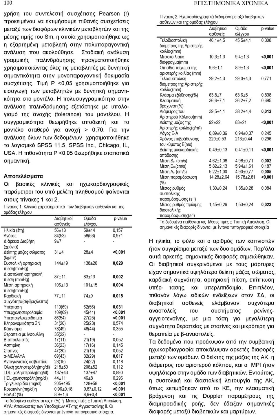 Σταδιακή ανάλυση γραμμικής παλινδρόμησης πραγματοποιήθηκε χρησιμοποιώντας όλες τις μεταβλητές με δυνητική σημαντικότητα στην μονοπαραγοντική δοκιμασία συσχέτισης.