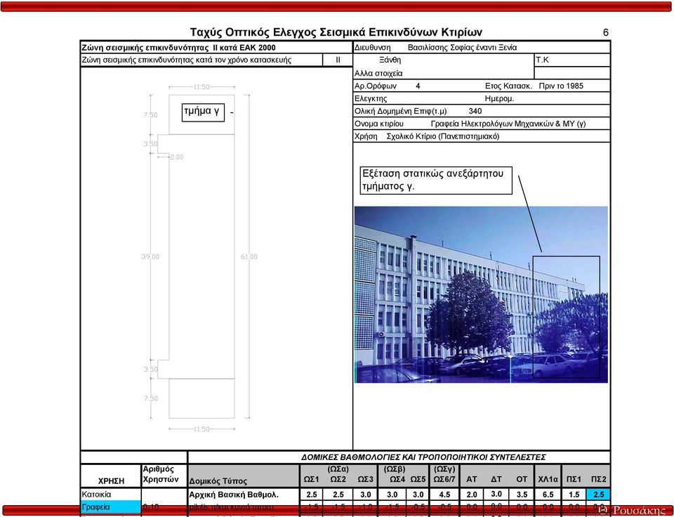 µ) 340 Ονοµα κτιρίου Γραφεία Ηλεκτρολόγων Μηχανικών & ΜΥ (γ) Χρήση Σχολικό Κτίριο (Πανεπιστηµιακό) Εξέταση στατικώς ανεξάρτητου τµήµατος γ.