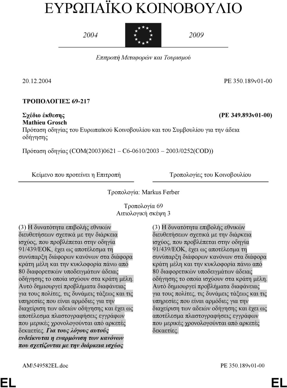 Επιτροπή Τροπολογίες του Κοινοβουλίου Τροπολογία: Markus Ferber Τροπολογία 69 Αιτιολογική σκέψη 3 (3) Η δυνατότητα επιβολής εθνικών διευθετήσεων σχετικά με την διάρκεια ισχύος, που προβλέπεται στην