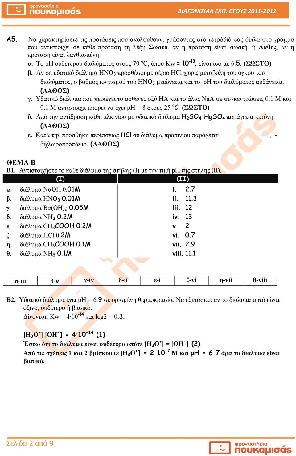 Αν σε υδατικό διάλυμα HNO 3 προσθέσουμε αέριο HCl χωρίς μεταβολή του όγκου του διαλύματος, ο βαθμός ιοντισμού του HNO 3 μειώνεται και το ph του διαλύματος αυξάνεται. (ΛΑΘΟΣ) γ.