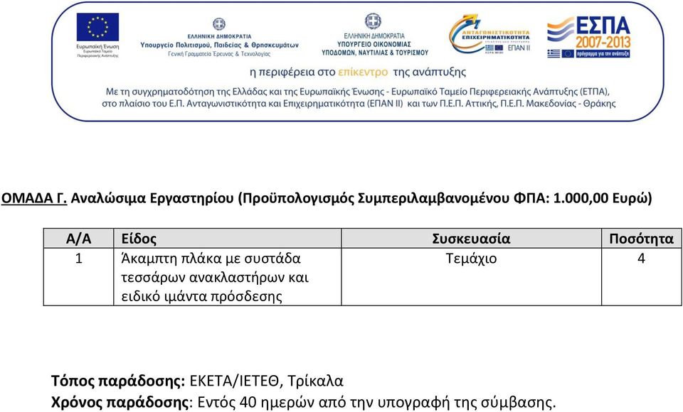 τεσσάρων ανακλαστήρων και ειδικό ιμάντα πρόσδεσης Τεμάχιο 4 Τόπος