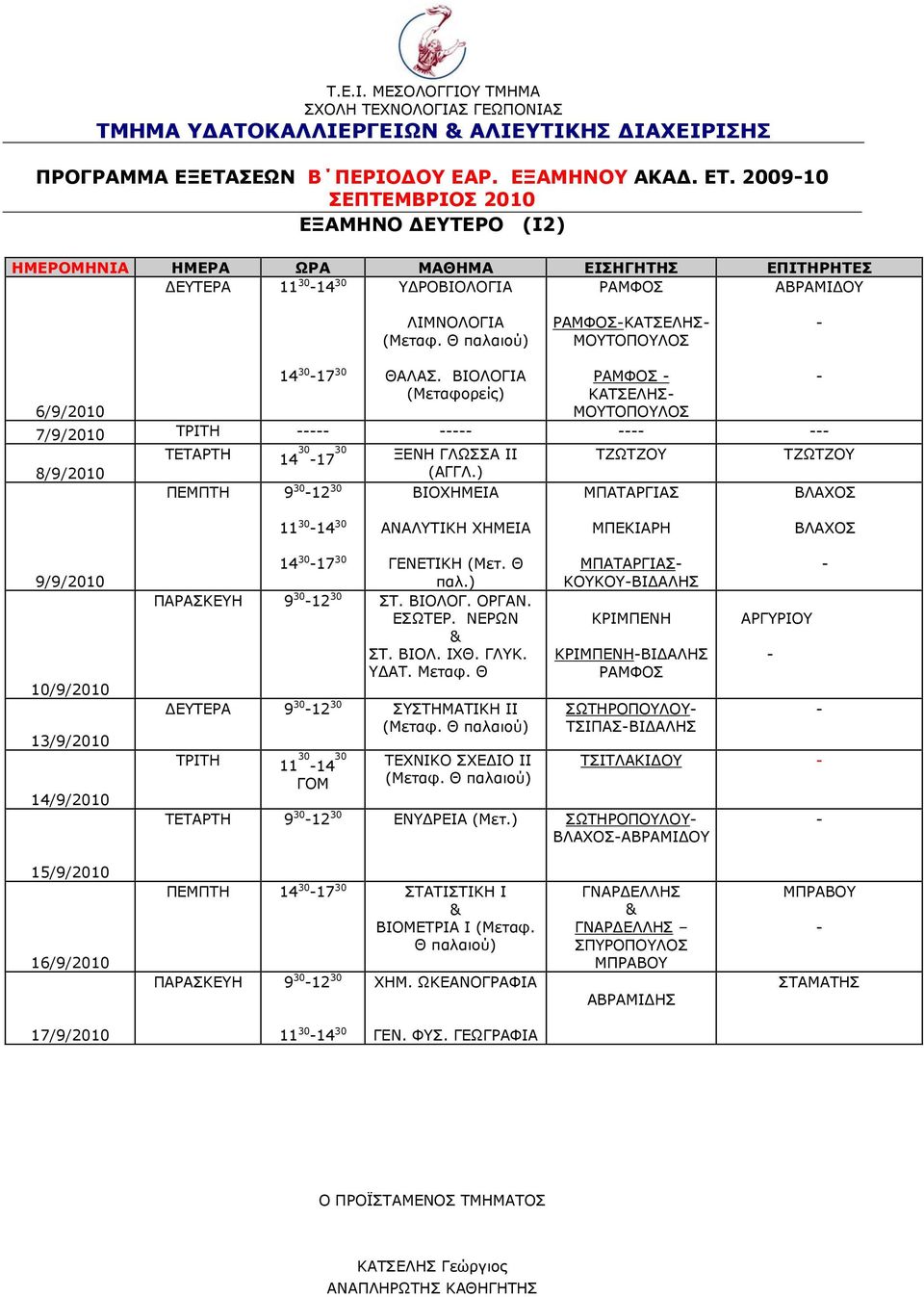 ) ΠΕΜΠΤΗ 9 30 12 30 ΒΙΟΧΗΜΕΙΑ ΜΠΑΤΑΡΓΙΑΣ 11 30 14 30 ΑΝΑΛΥΤΙΚΗ ΧΗΜΕΙΑ ΜΠΕΚΙΑΡΗ 9/9/2010 14 30 17 30 ΓΕΝΕΤΙΚΗ (Μετ. Θ παλ.) ΠΑΡΑΣΚΕΥΗ 9 30 12 30 ΣΤ. ΒΙΟΛΟΓ. ΟΡΓΑΝ. ΕΣΩΤΕΡ. ΝΕΡΩΝ ΣΤ. ΒΙΟΛ. ΙΧΘ. ΓΛΥΚ.