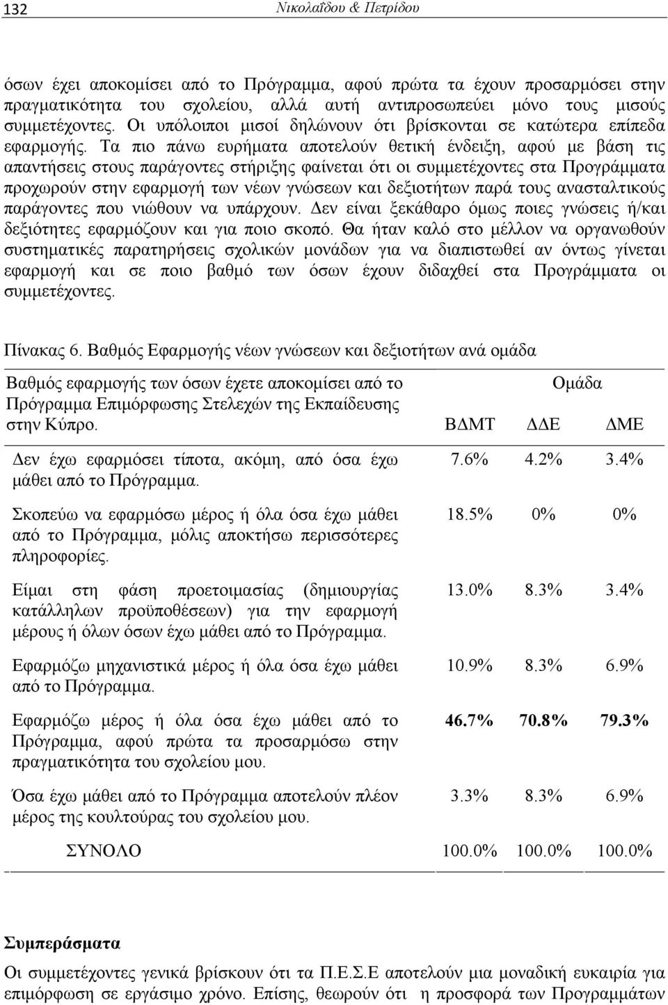 Τα πιο πάνω ευρήματα αποτελούν θετική ένδειξη, αφού με βάση τις απαντήσεις στους παράγοντες στήριξης φαίνεται ότι οι συμμετέχοντες στα Προγράμματα προχωρούν στην εφαρμογή των νέων γνώσεων και