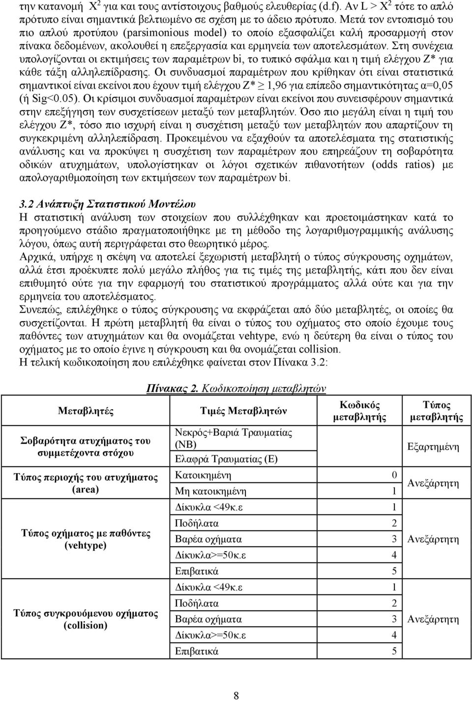 Στη συνέχεια υπολογίζονται οι εκτιμήσεις των παραμέτρων bi, το τυπικό σφάλμα και η τιμή ελέγχου Z* για κάθε τάξη αλληλεπίδρασης.