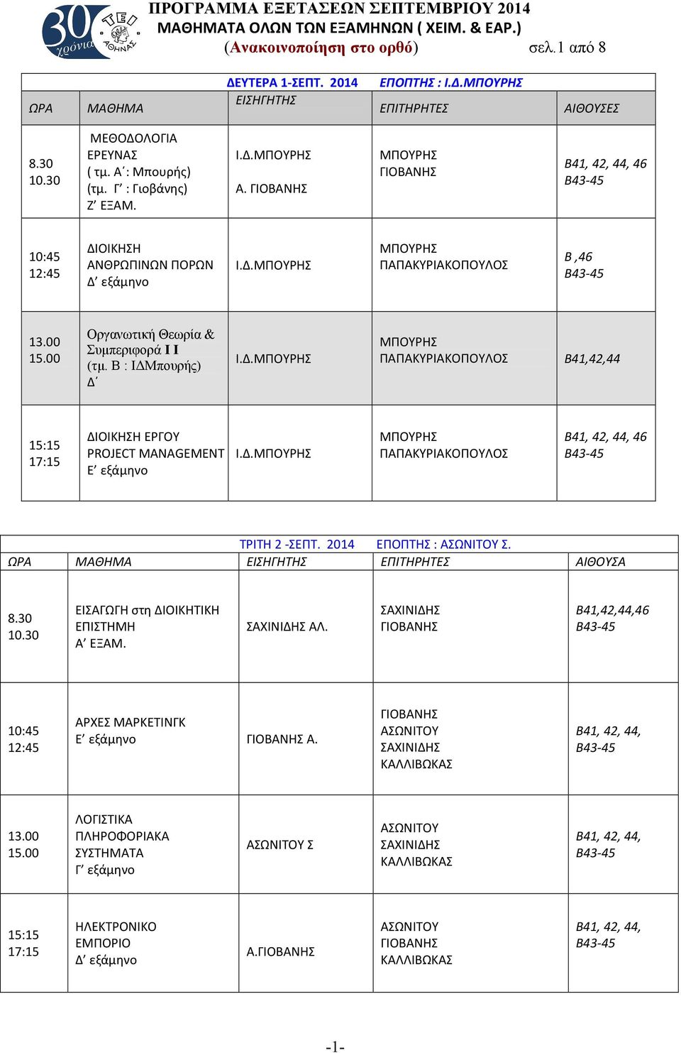 Β : Ι Μπουρής) Δ Ι.Δ.ΜΠΟΥΡΗΣ ΜΠΟΥΡΗΣ ΠΑΠΑΚΥΡΙΑΚΟΠΟΥΛΟΣ Β41,42,44 ΔΙΟΙΚΗΣΗ ΕΡΓΟΥ PROJECT MANAGEMENT E εξάμηνο Ι.Δ.ΜΠΟΥΡΗΣ ΜΠΟΥΡΗΣ ΠΑΠΑΚΥΡΙΑΚΟΠΟΥΛΟΣ 46 ΤΡΙΤΗ 2 -ΣΕΠΤ.