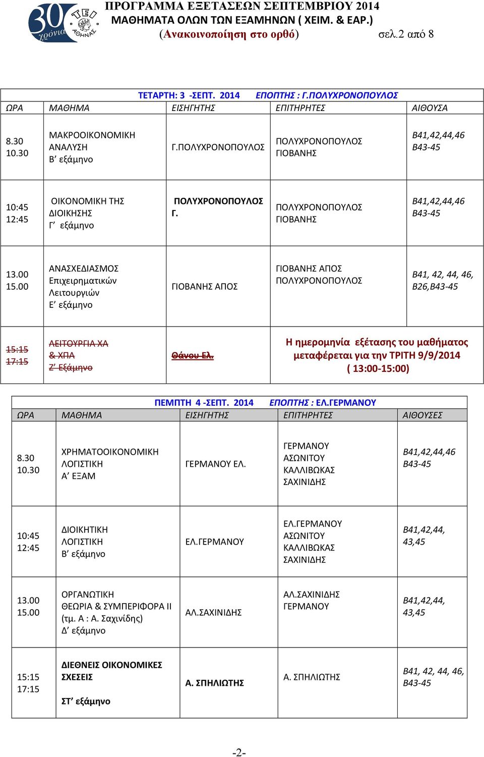 ΠΟΛΥΧΡΟΝΟΠΟΥΛΟΣ 46 ΑΝΑΣΧΕΔΙΑΣΜΟΣ Επιχειρηματικών Λειτουργιών ΑΠΟΣ ΑΠΟΣ ΠΟΛΥΧΡΟΝΟΠΟΥΛΟΣ 46, Β26, ΛΕΙΤΟΥΡΓΙΑ ΧΑ & ΧΠΑ Ζ Εξάμηνο Θάνου Ελ.