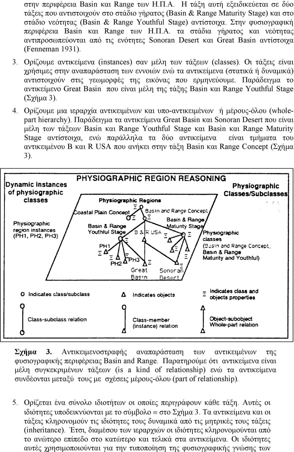 Στην φυσιογραφική περιφέρεια Basin και Range των Η.Π.Α. τα στάδια γήρατος και νεότητας αντιπροσωπεύονται από τις ενότητες Sonoran Desert και Great Basin αντίστοιχα (Fenneman 1931). 3.