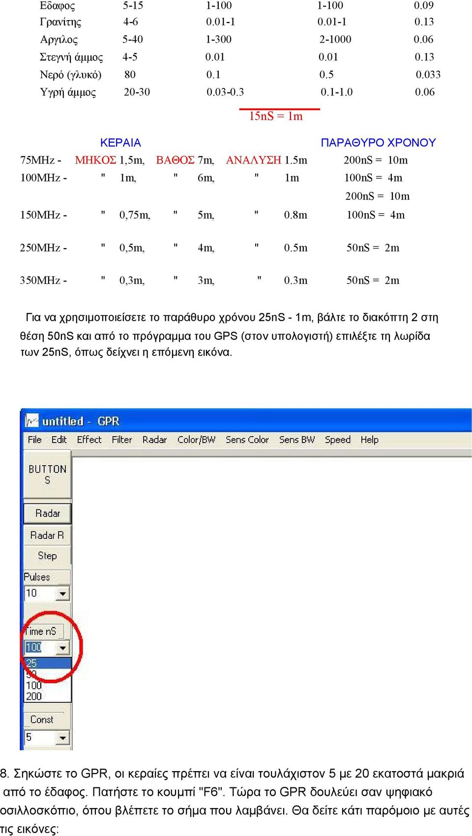 3m 50nS = 2m Για να χρησιμοποιείσετε το παράθυρο χρόνου 25nS - 1m, βάλτε το διακόπτη 2 στη θέση 50nS και από το πρόγραμμα του GPS (στον υπολογιστή) επιλέξτε τη λωρίδα των 25nS, όπως δείχνει η επόμενη