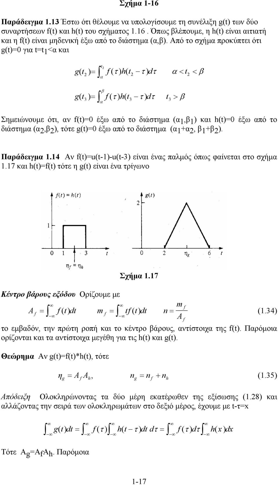 (α,β), τότε g()= έξω από το διάστημα (α+α, β+β). Παράδειγμα.4 Αν f()=u(-)-u(-3) είναι ένας παλμός όπως φαίνεται στο σχήμα.7 και h()=f() τότε η g() είναι ένα τρίγωνο Σχήμα.