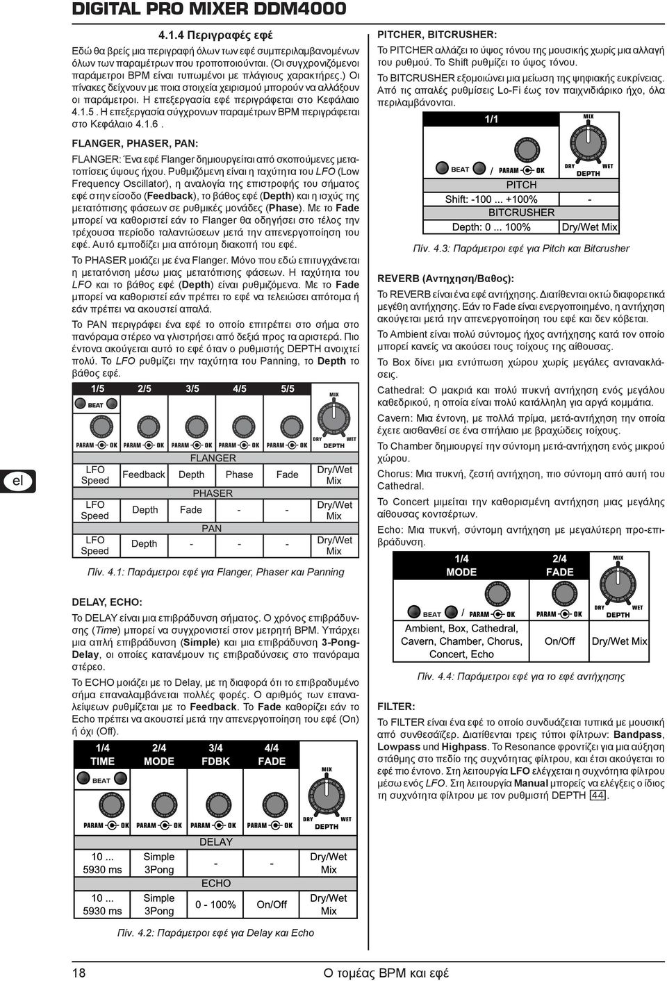 Η επεξεργασία σύγχρονων παραμέτρων BPM περιγράφεται στο Κεφάλαιο 4.1.6. FLANGER, PHASER, PAN: FLANGER: Ένα εφέ Flanger δημιουργείται από σκοπούμενες μετατοπίσεις ύψους ήχου.